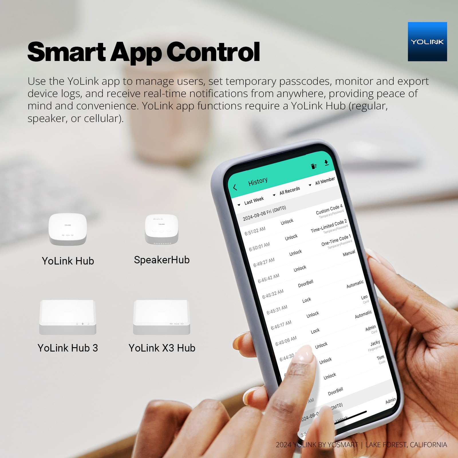 Yolink Smart Deadbolt Lock With Keypad, Fob & App Control, Keyless Entry, Multiple Unlock Methods, Secure & Reliable, Alexa, Google, Ifttt, Home Assistant Compatible, Hub Required