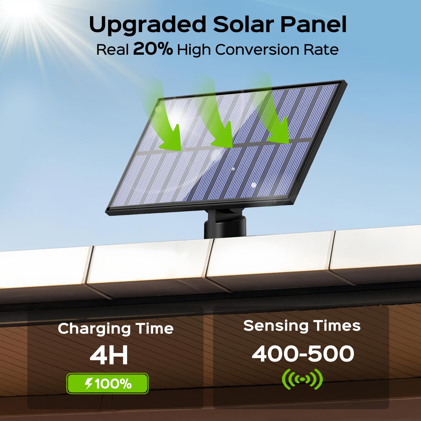 Adiding Solar Outdoor Lights, 3500Lm Led Flood Lights With 16.4 Ft Cable, Remote Control Solar Motion Sensor Lights With 3 Modes, Solar Powered Security Lights For Outside Patio, Yard, Garage, 2 Pack