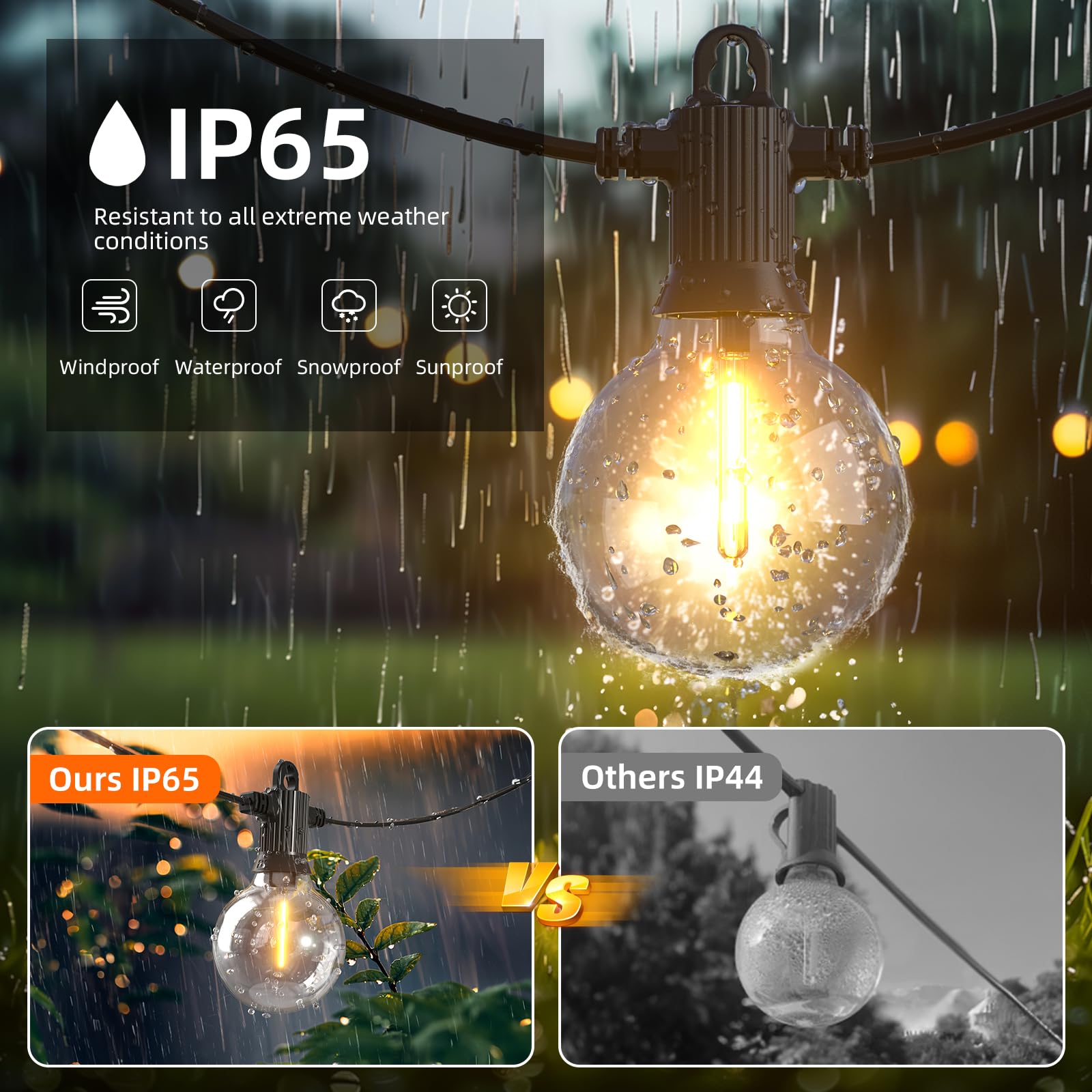 Kawaya String Lights For Outside,150Ft Led Outdoor String Lights Waterproof Patio Lights With 72+3 Shatterproof Edison Globe Bulbs, Connectable Hanging Lights For Balcony Bistro Backyard Porch
