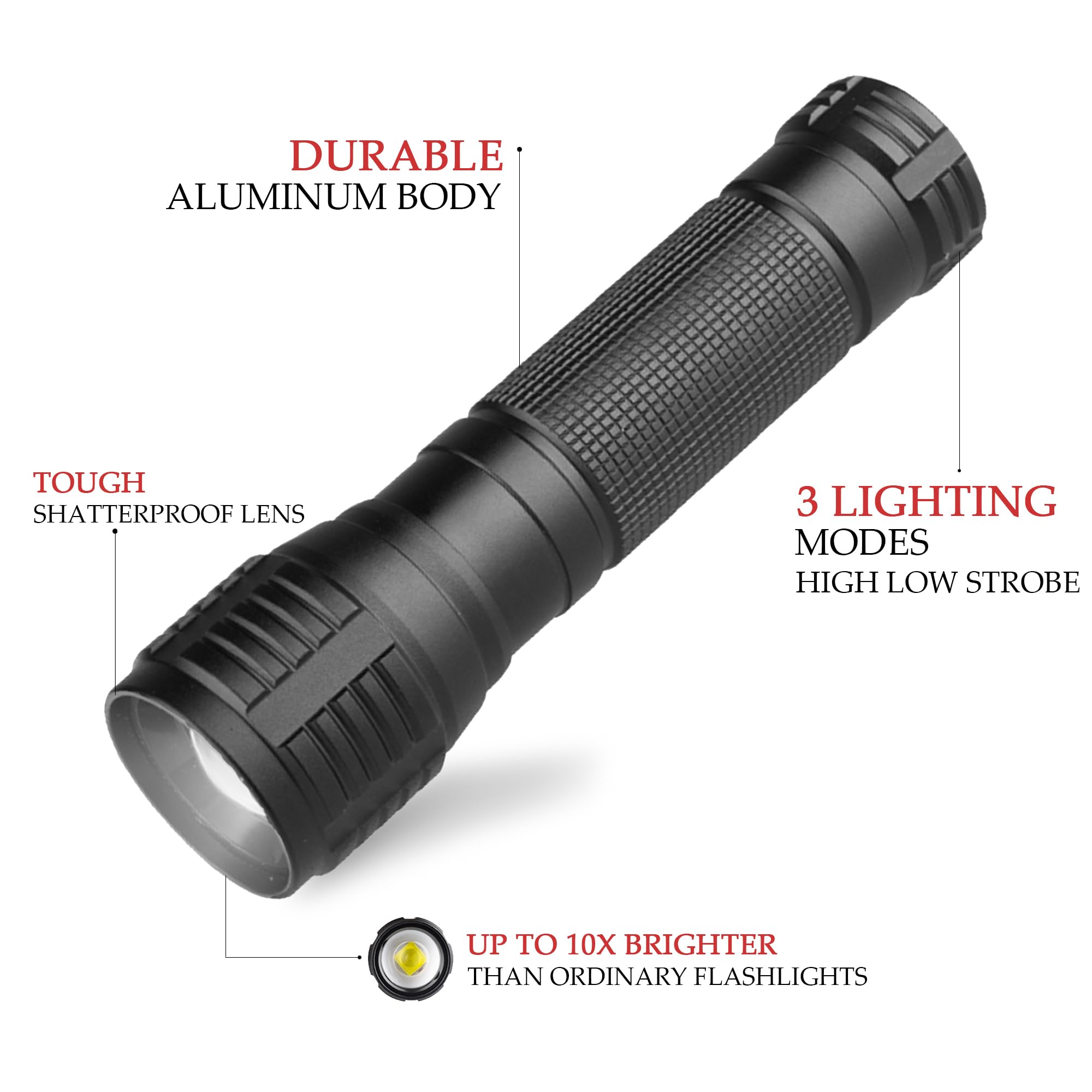 Xysrz Led Flashlight 3000 Lumen Zoomable Flash Light 3 Modes Water Resistant Handheld Torch, 2 Pack