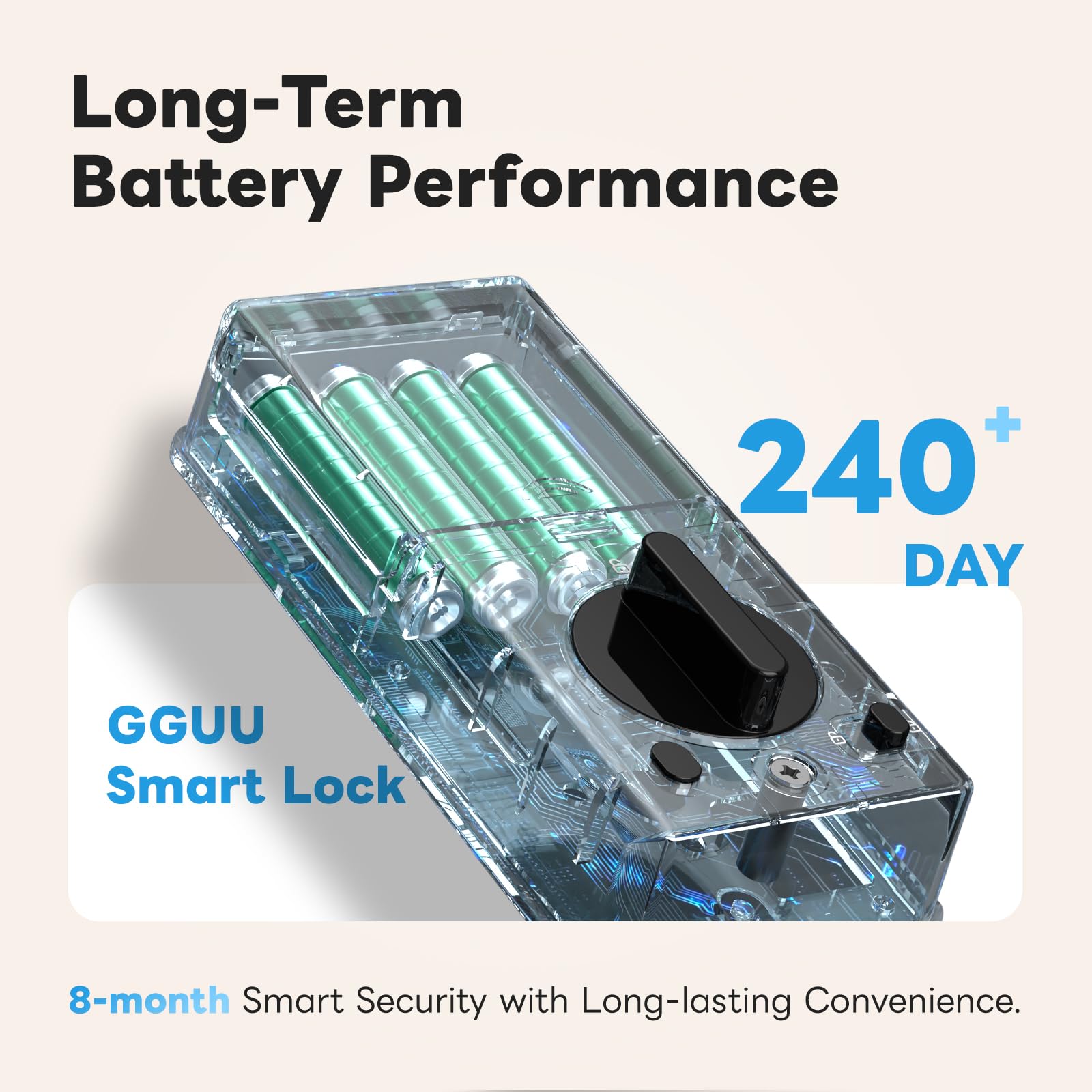 Gguu Smart Lock For Front Door, Keyless Entry Door Locks With Keypad, Fingerprint Door Lock Deadbolt, App Control, Ip53 Waterproof,Easy Install