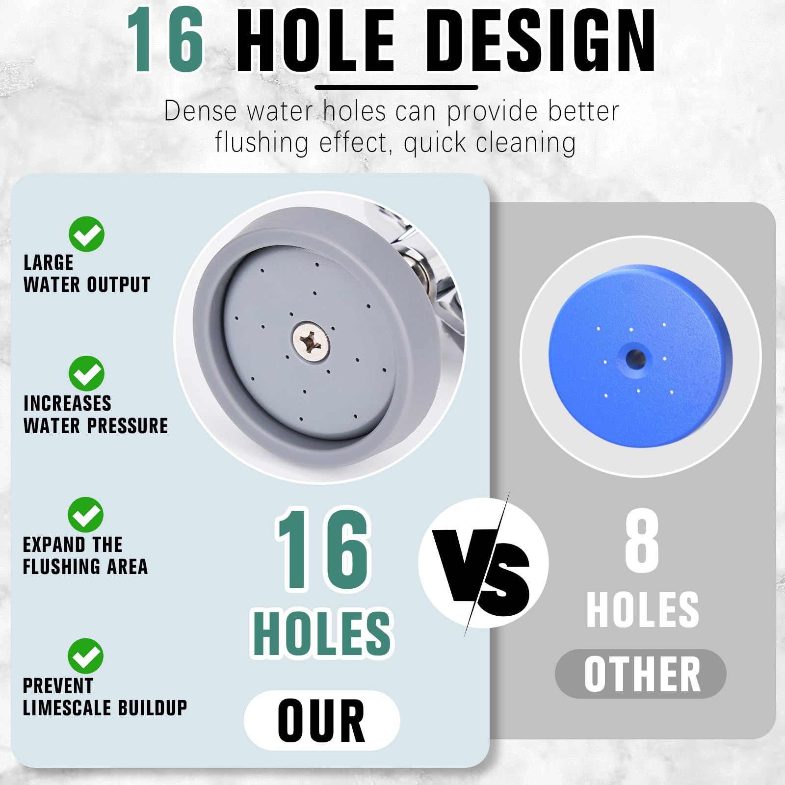 Bzimak Commercial Sink Sprayer,Commercial Sink Sprayer Head With Anti Slip Handle,1.42Gpm High Pressure Pre Rinse Sprayer, Leakproof Sink Sprayer Replacement For Commercial Kitchen Faucets, Grey