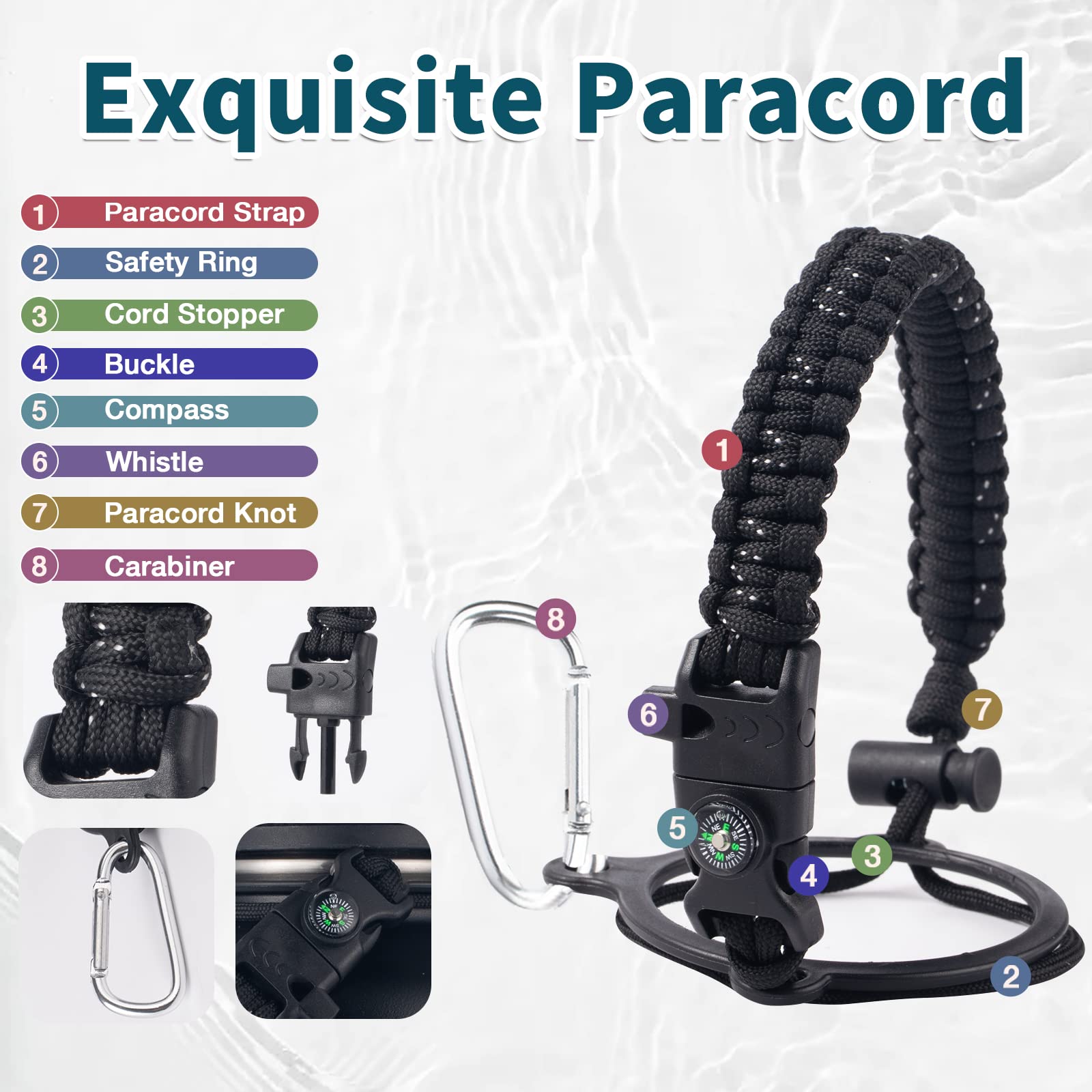 Mezmut 64Oz Insulated Water Bottle With Paracord Handle,Half Gallon Water Bottle Jug With Straw