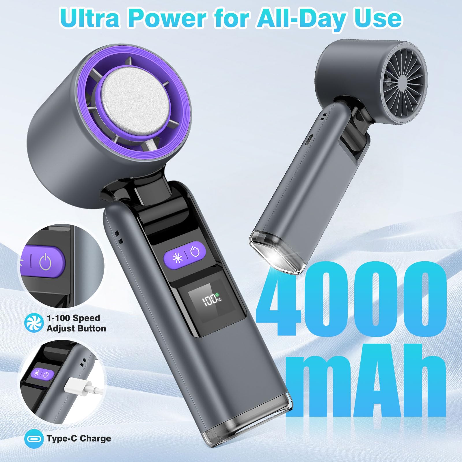 Portable Handheld Fan, 4000Mah Powerful Mini Fan With Light, 13H Max Ice Cooling Time Stepless Speed