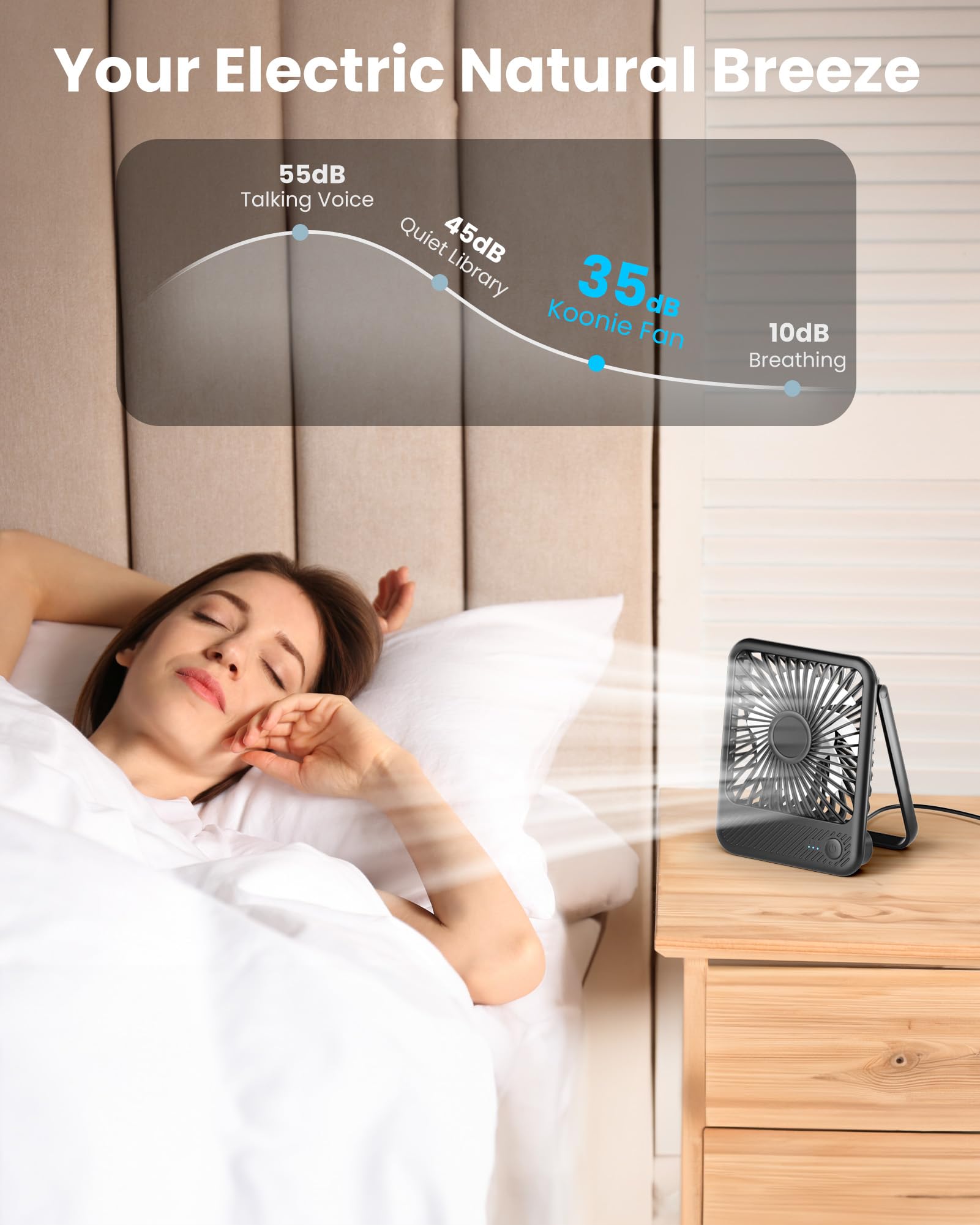 Koonie USB Desk Fan, Strong Wind Ultra Quiet Small Personal Fan with 180° Tilt Folding and 3 Speeds Adjustable - Koospark