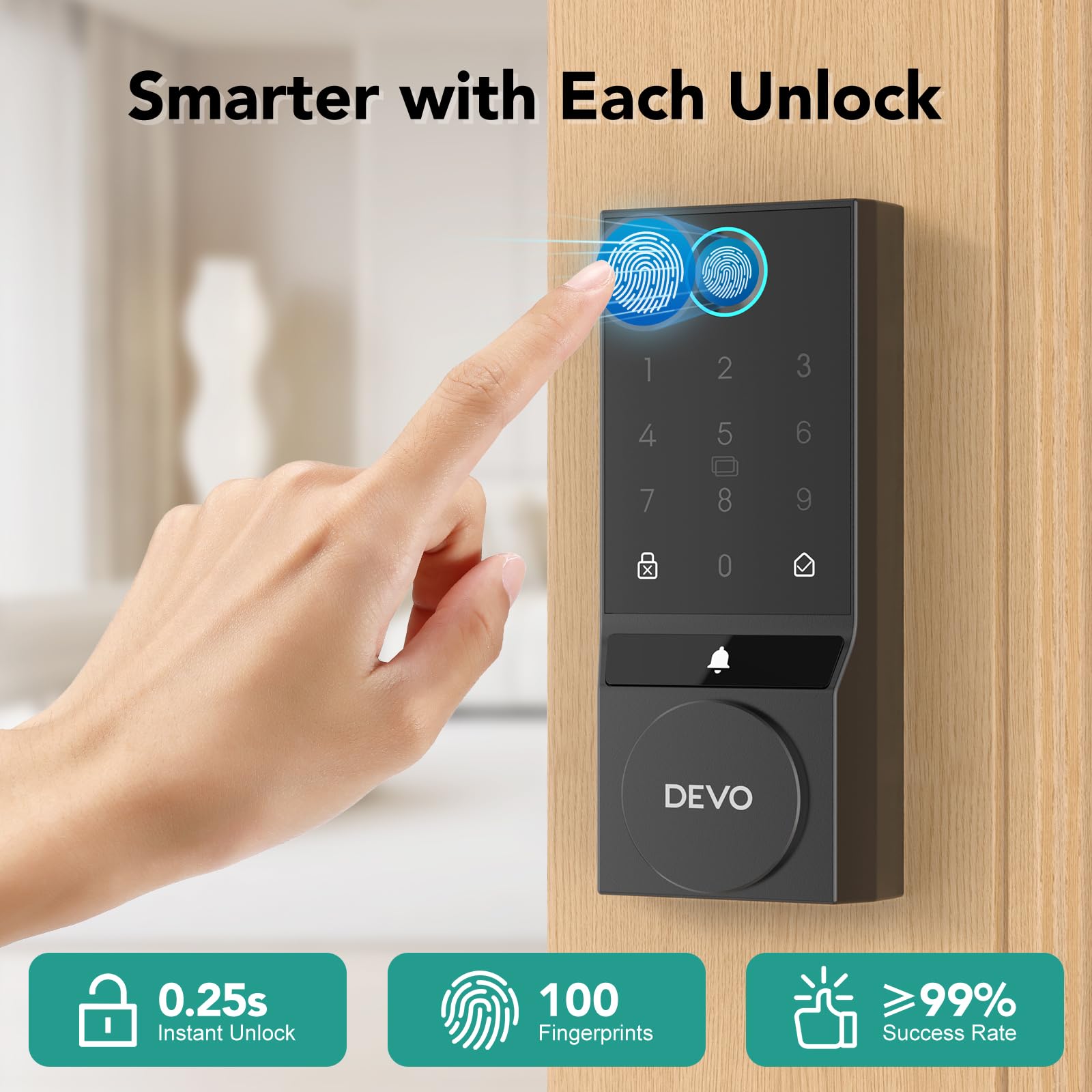 Devo G3 Door Lock For Front Door, 6 In 1 Fingerprint Keyless Entry Door Lock, Built-In Wi-Fi Smart Lock Deadbolt With App Remote Control, Easy Install No Hub, Ip54 Waterproof, Auto-Lock