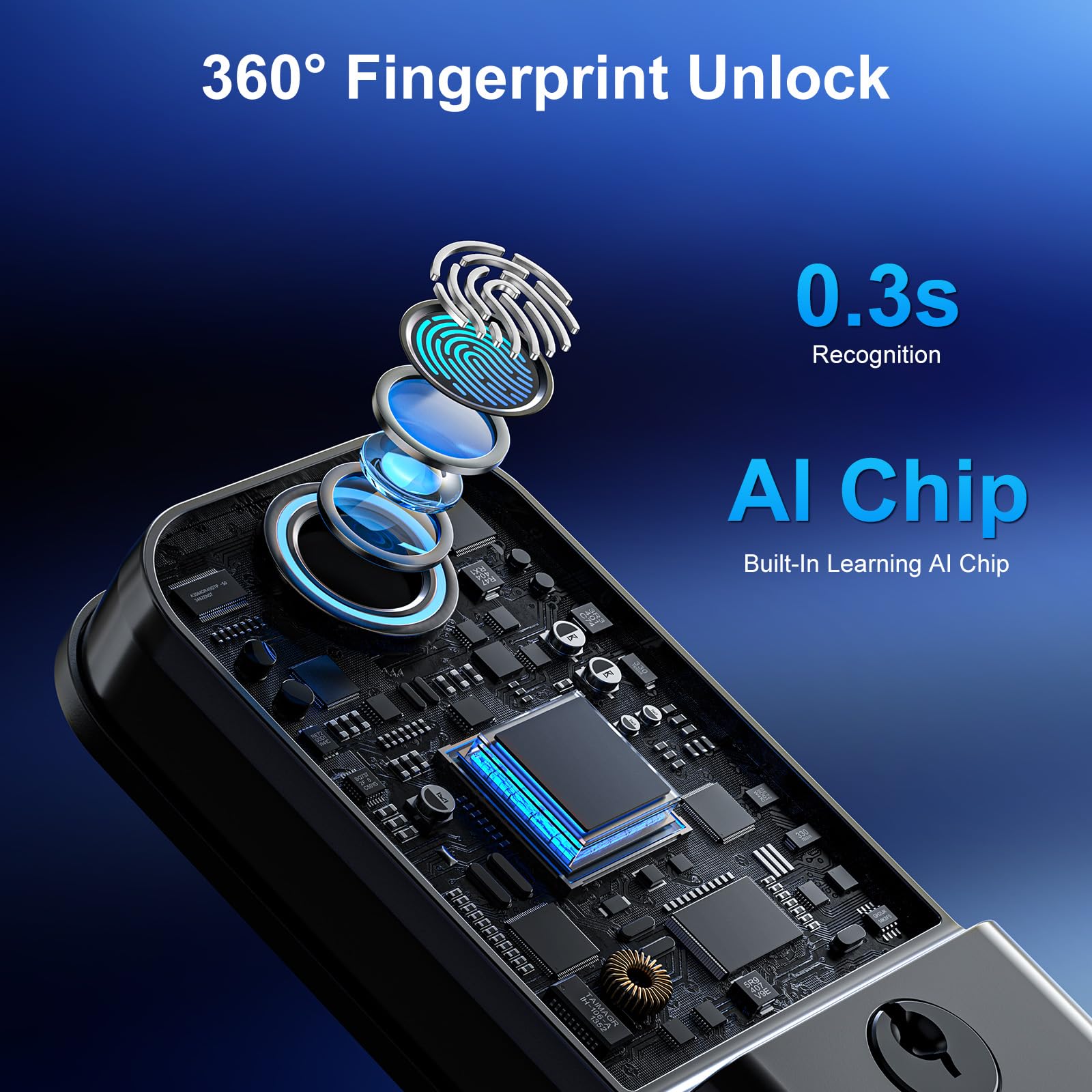 Uyf Wifi Front Door Lock Set: Keyless Entry Door Lock Deadbolt With Handle Set, Smart 360° Biometric Fingerprint Touchscreen Locks, Includes Gateway, Alexa Bluetooth App Control, Aluminum Alloy,Black