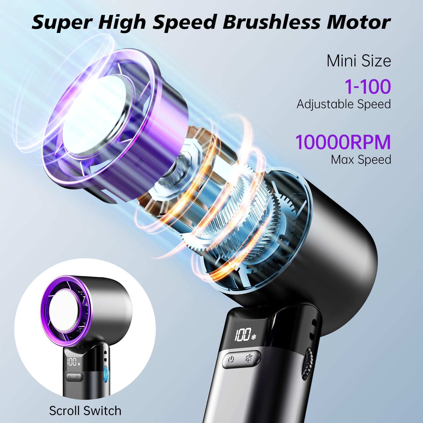 Sylvwin Portable Handheld Fan,Adjustable Mini Fans Speed(1-100),5000Mah Battery Rechargeable