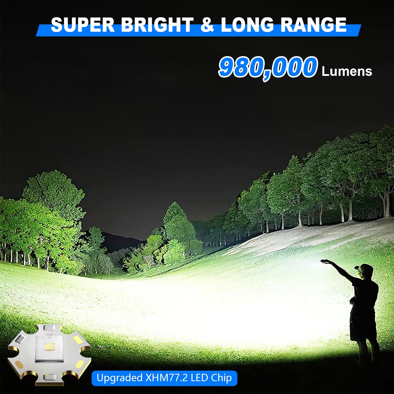 Goreit G1915 + G1695 Flashlights High Lumens Rechargeable