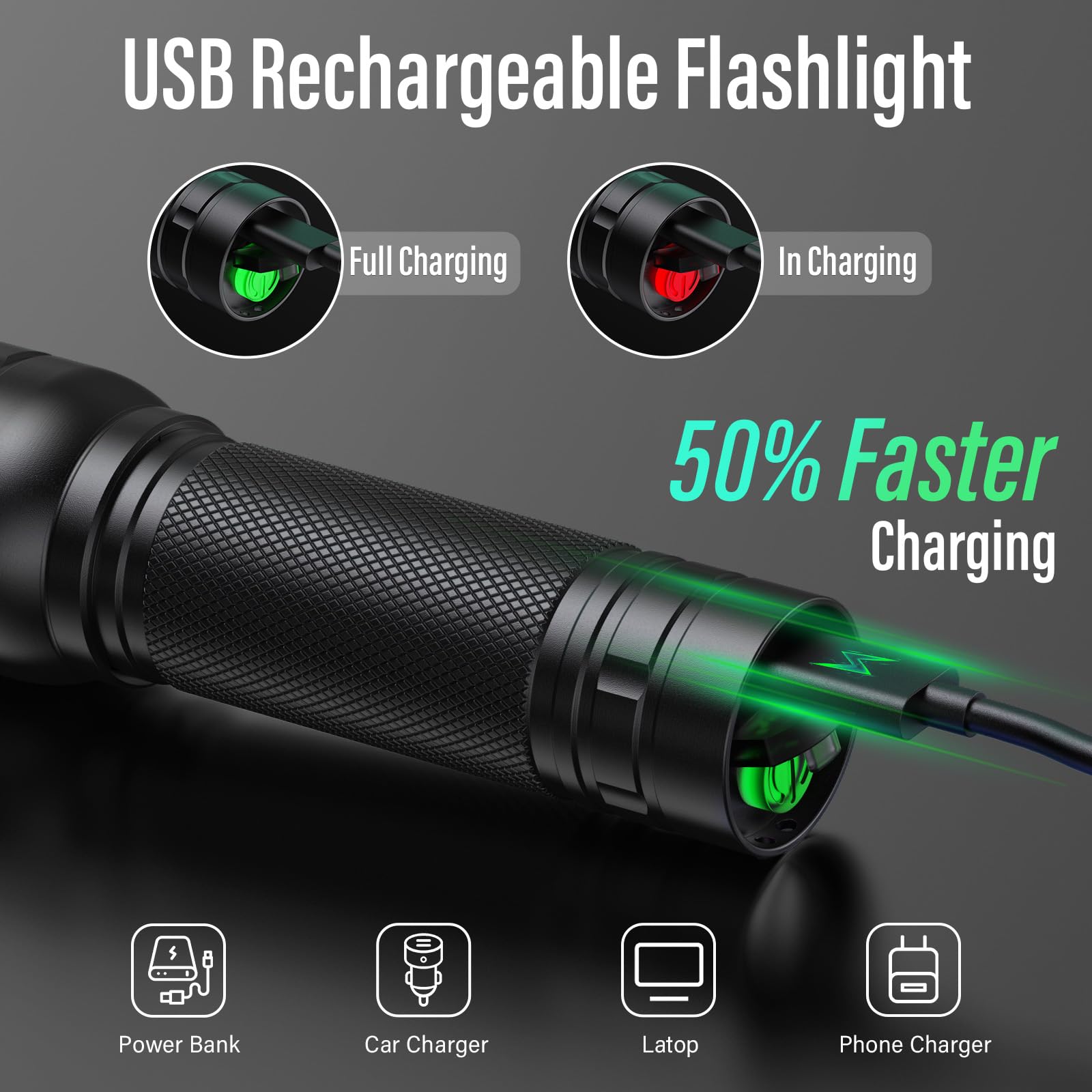 Rechoo Rechargeable Flashlights High Lumens, 2 Pack G1000 Super Bright Flash Light, Small Led Tactical Flashlight With 3 Lighting Modes, Portable Flashlights For Camping Home (Battery Included)