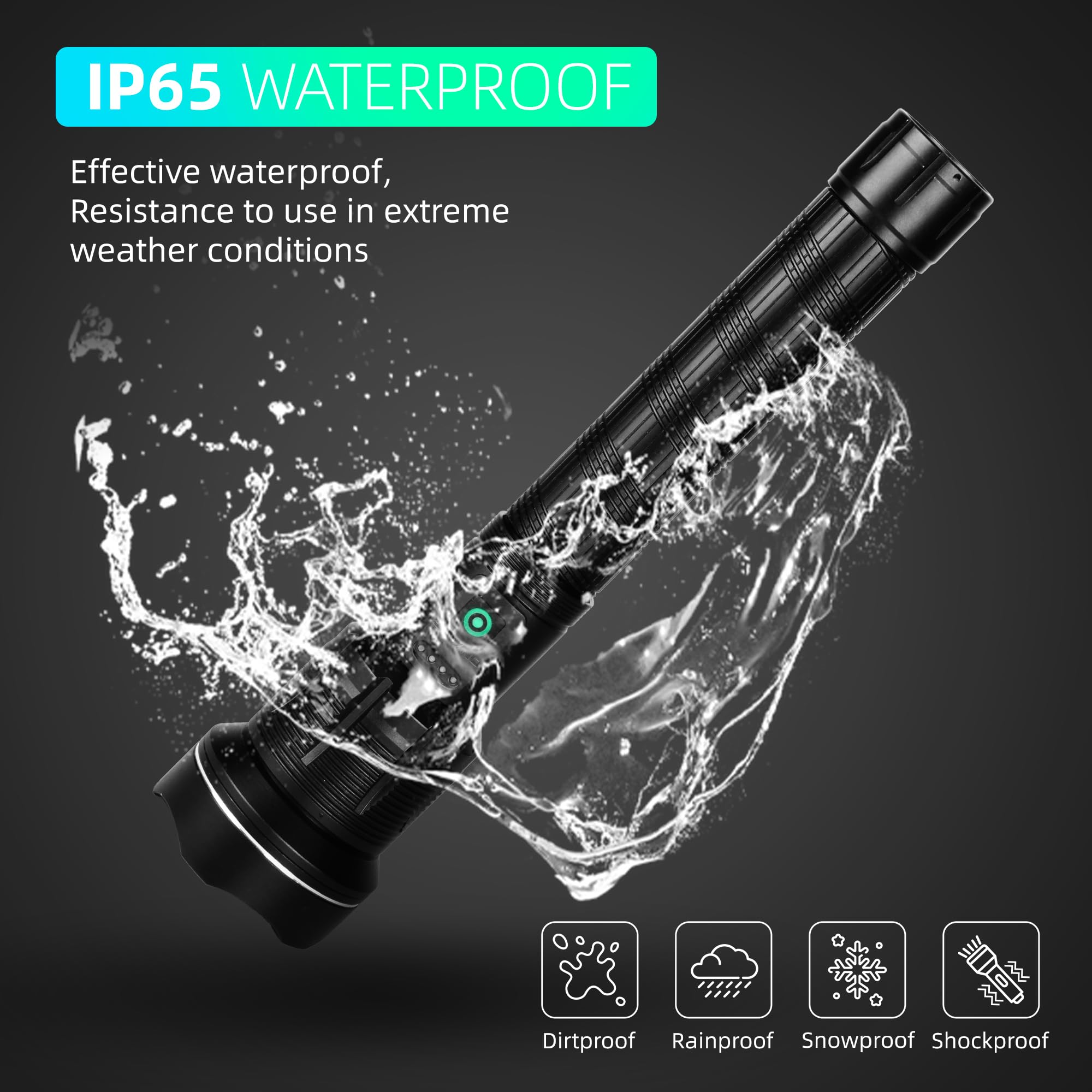 Bonashi Flashlight Rechargeable Flashlight, Super Bright 20000 Lumens, Zoomable, 5 Lighting Modes, Ip65 Waterproof, Handheld Powerful Flashlight For Emergency, Outdoor, Home, Camping, Hiking