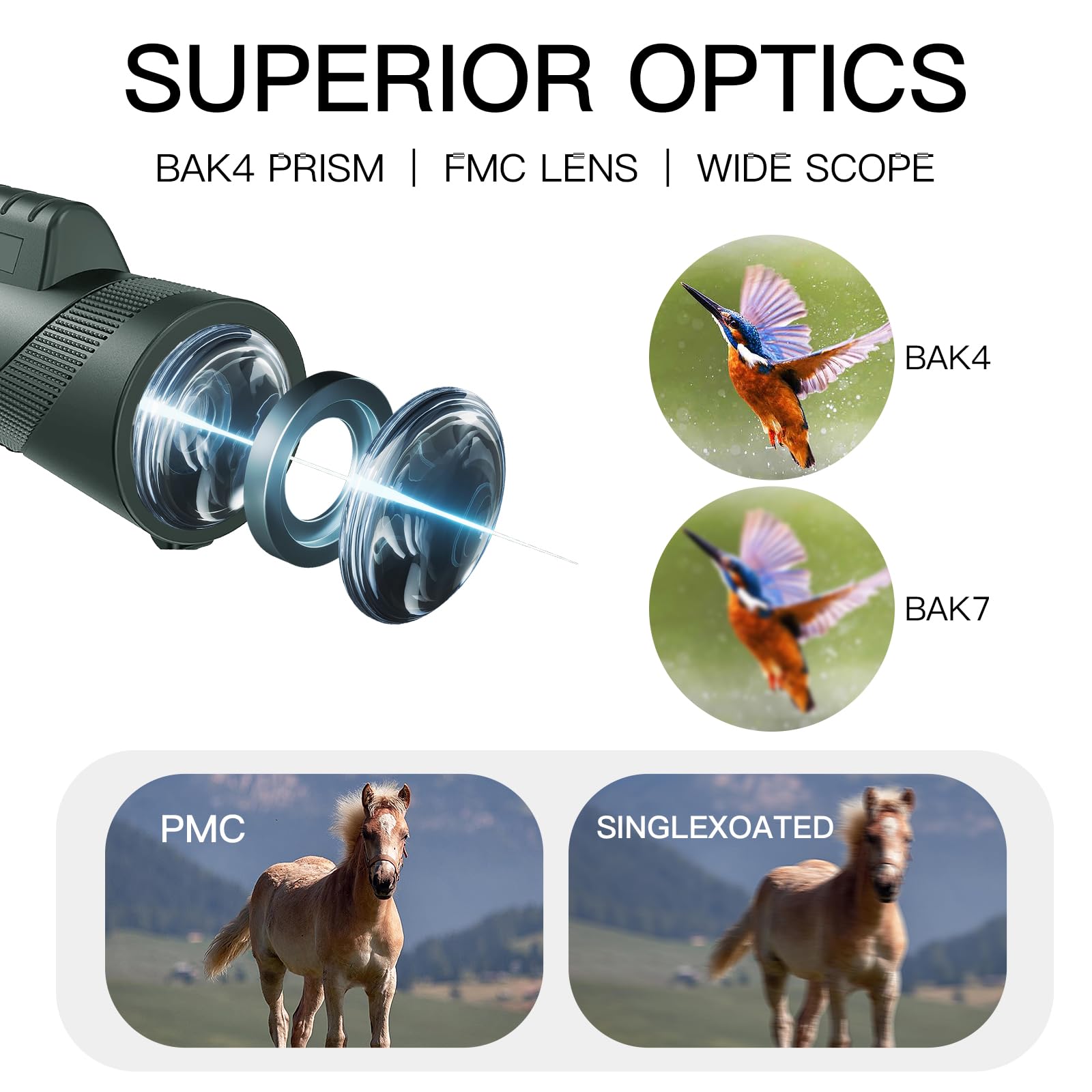 Budatao 10X42 Hd Monocular Telescope For Adults, High Powered Compact Bak-4 Prism & Fmc Lens, With Smartphone Holder & Tripod, Stargazing Hunting Bird Watching, Camping Hiking Travel Accessories (Green)