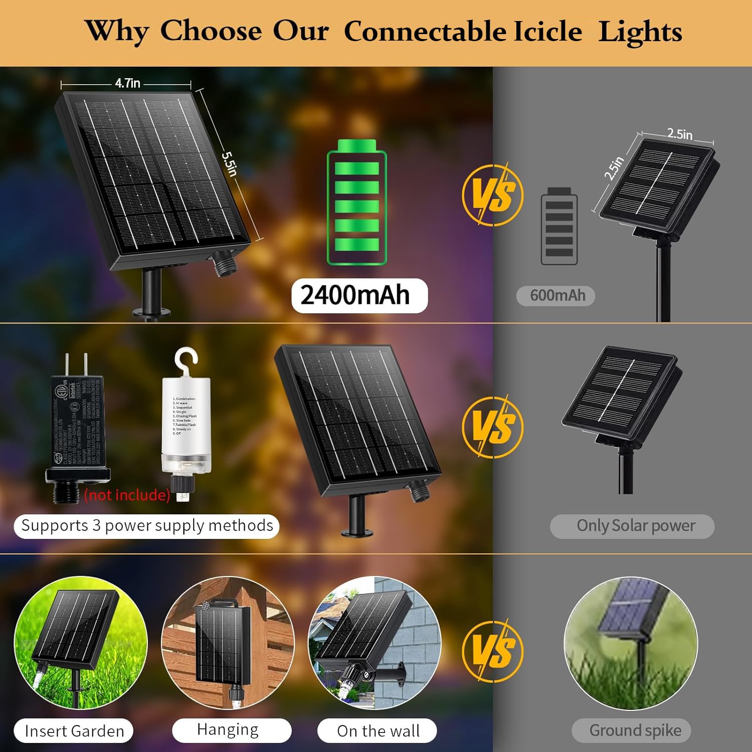 Qlirjad Solar Christmas Lights Outdoor Waterproof 60+16Ft 600 Led Icicle Lights For Outside With 2400Mah Connectable Rechargeable Dimmable Remote 8 Modes Fairy Lights For Xmas Yard Eaves Balcony Decorations