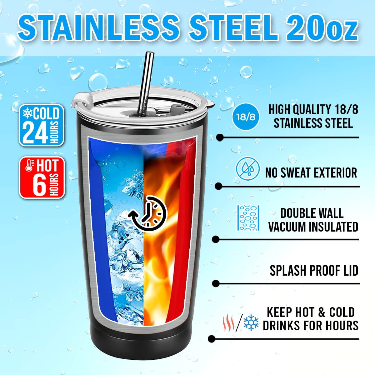 Winorax Dragonfly Tumbler Stainless Steel Insulated 20Oz Cup Mosaic Drawing Style Coffee Travel Mug