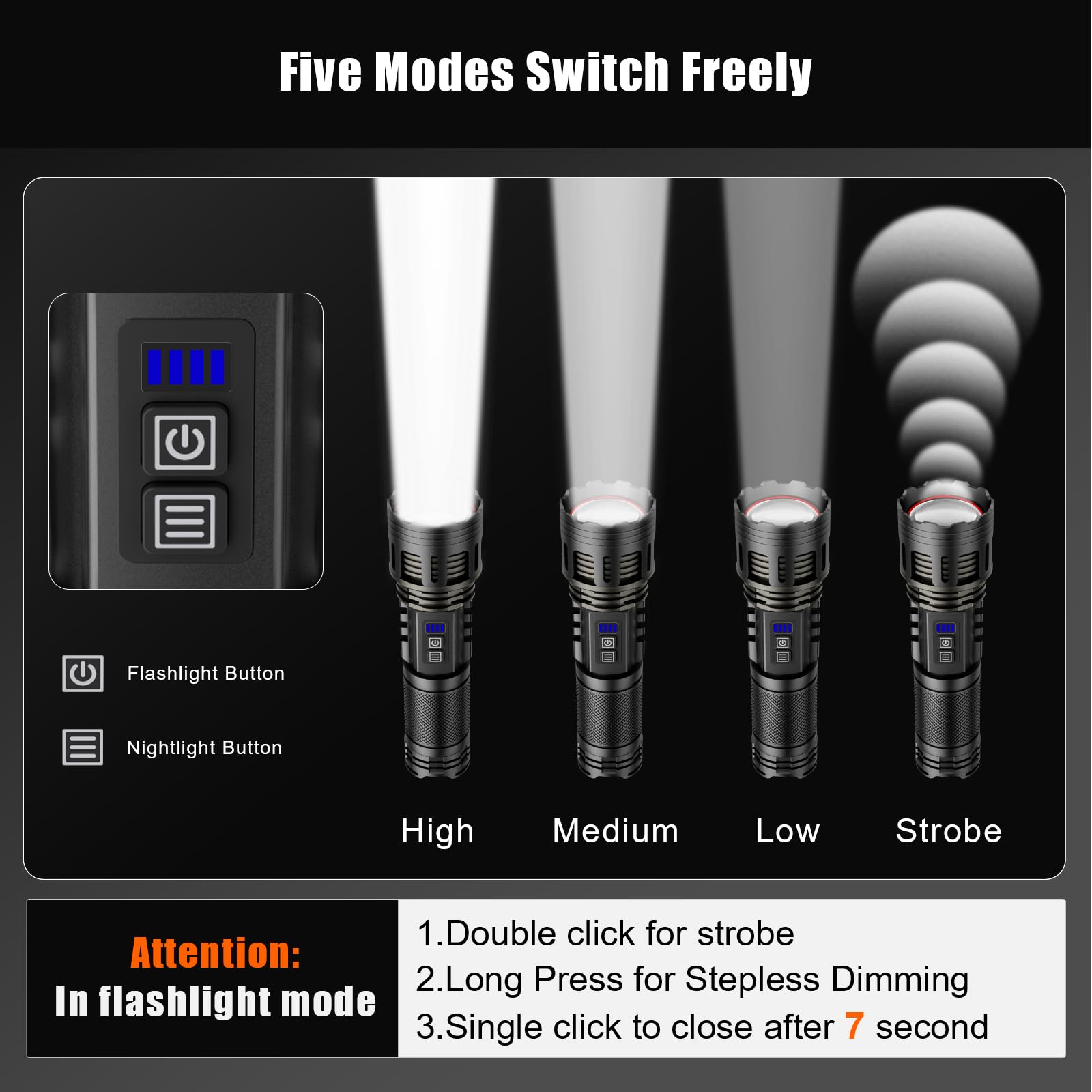 Skyfire Led Rechargeable Flashlight 2000000Lm High Lumens With Ambient Lamp,Super Bright Utility Flashlights With 2 Colors,Focusable,Waterproof Flash Light For Camping Essentials,Outdoor&Home-Black