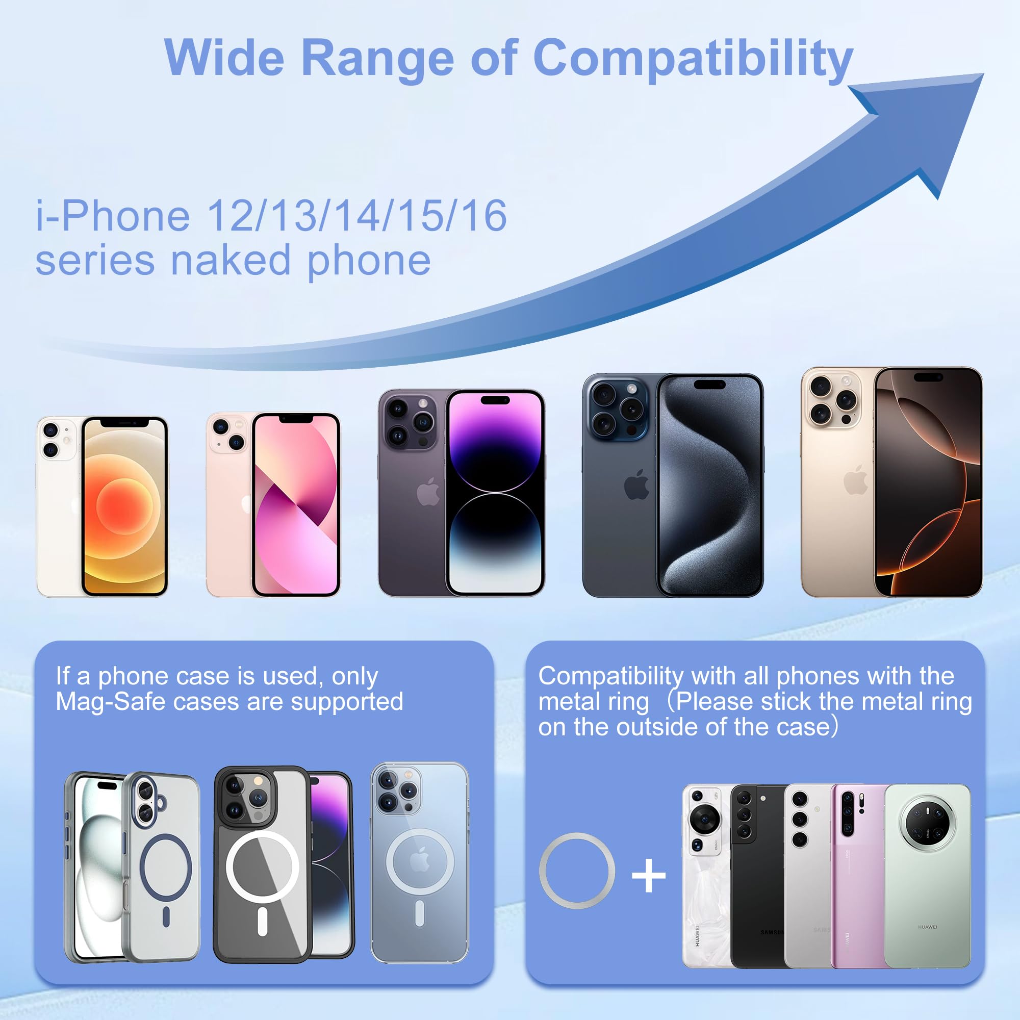 Get Magnetic Phone Holder For Car, 360° Position Suction Cup Phone Mount, Foldable Vacuum Magnetic Phone Stand For I-Phone 16/15/14/13/12 All Phones
