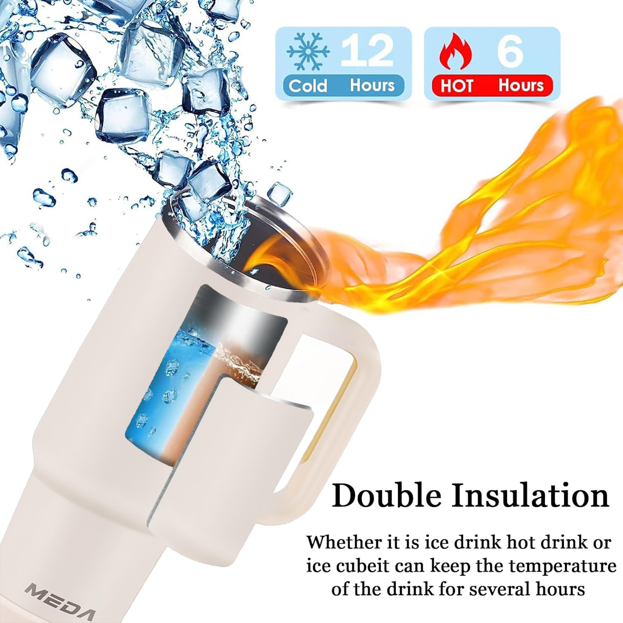 Tumbler With Lid & Straw 40Oz  Leak Proof ,Insulated, Reusable Travel Coffee Mug Stainless Steel