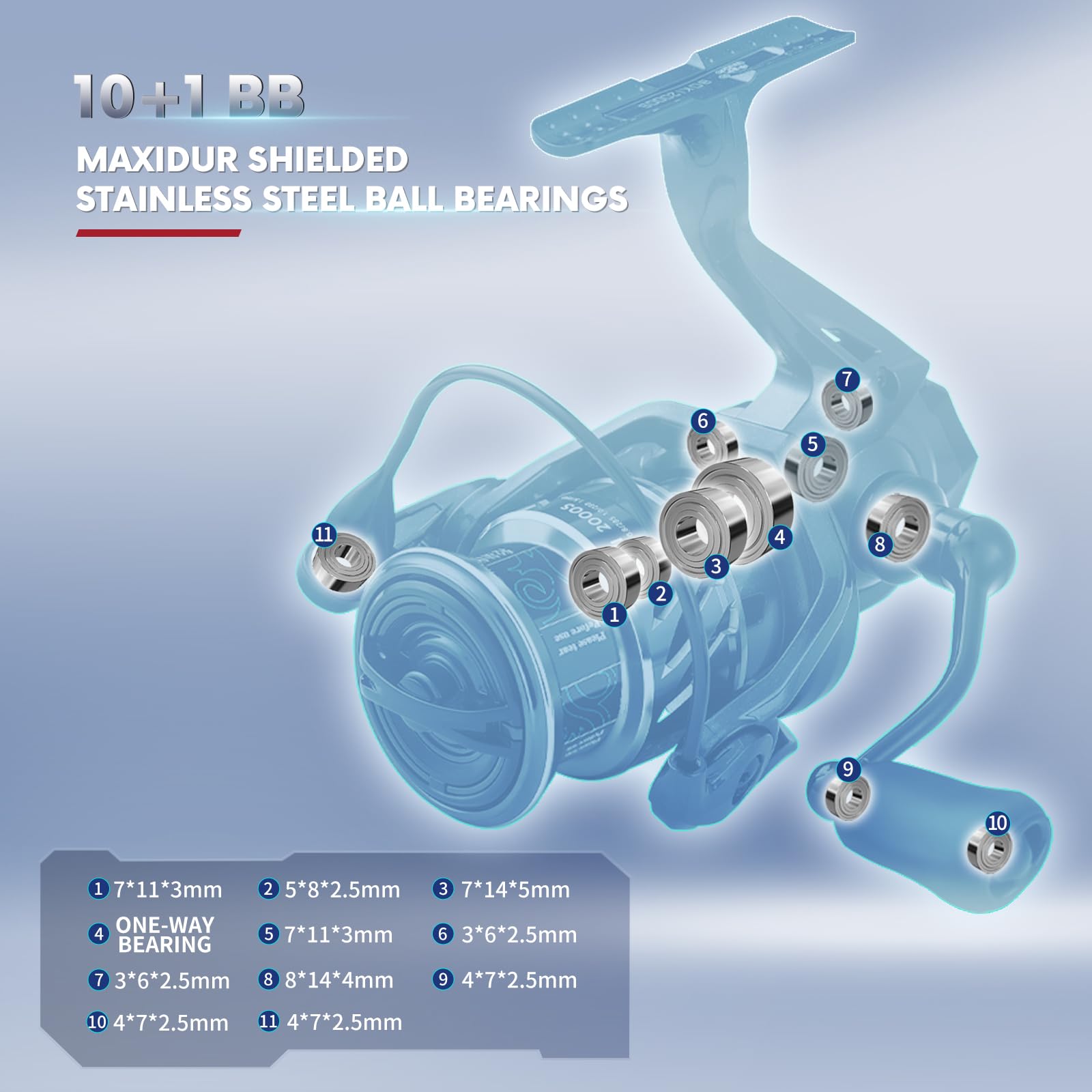 Cabom Nytex Spinning Fishing Reel - Heavy Duty Ipx8 Waterproof, 20Lbs Max Drag, 7075 Aluminum Alloy Gear, 10+1 Bbs Smooth - Saltwater Freshwater Surf Fishing, Size 1000/2000/3000