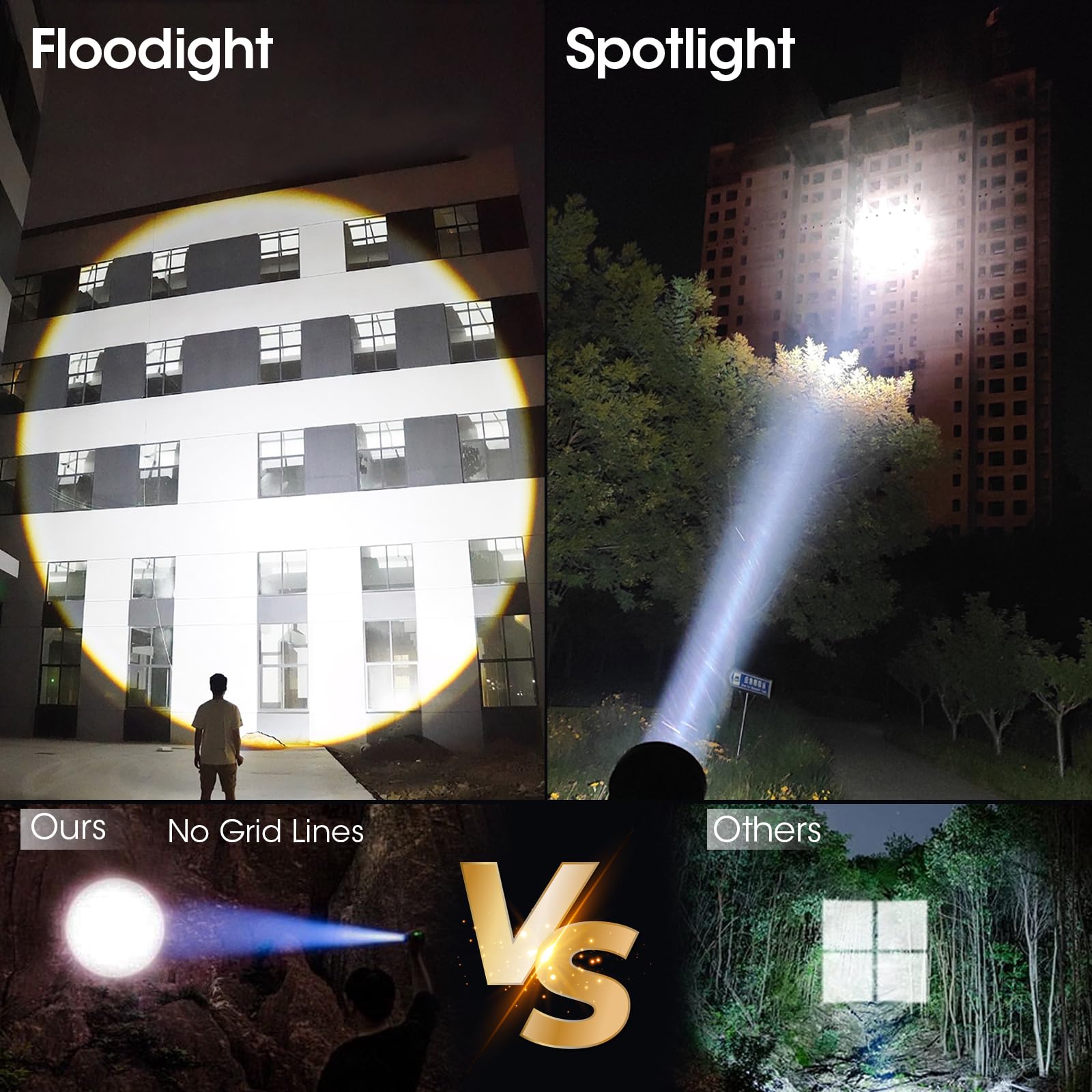 Wssbond Small Flashlights 20000 High Lumens - Led Rechargeable Flashlight 1500 Meter Long Beam Magnetic Flashlight Zoomable Waterproof For Home Emergency Search Tactical Spotlight Flash Light