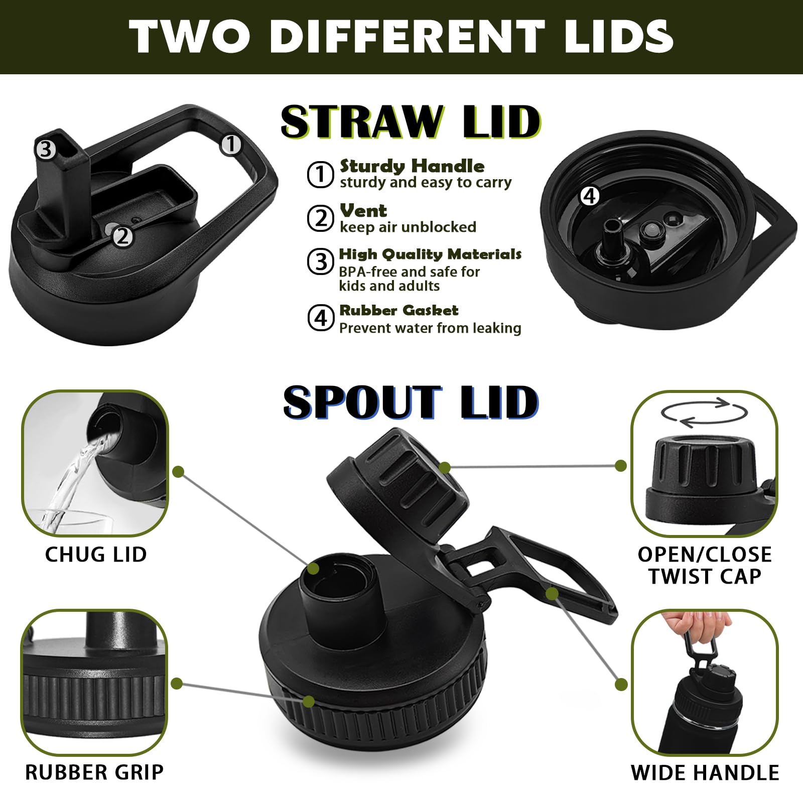 32 Oz Insulated Water Bottle,Stainless Steel Leak Proof Water Bottles,Wide Mouth Double Walled