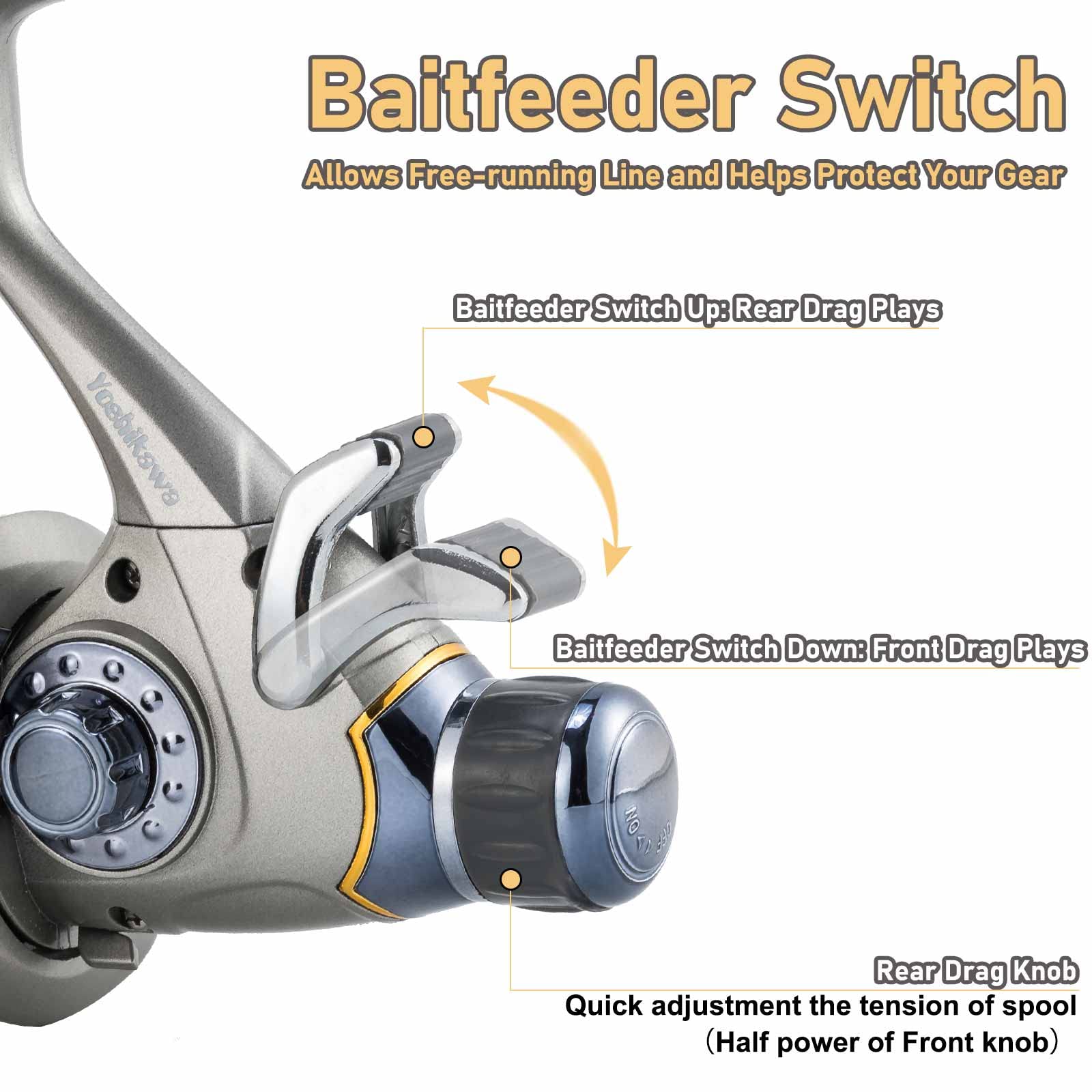 Yoshikawa Baitfeeder Spinning Reel Fishing 5.5:1 11 High Power Stainless Ball Bearings 30Lb Drag Right Left Hand Saltwater Freshwater Reversible Front Rear Drag Live Liner 3000-6000
