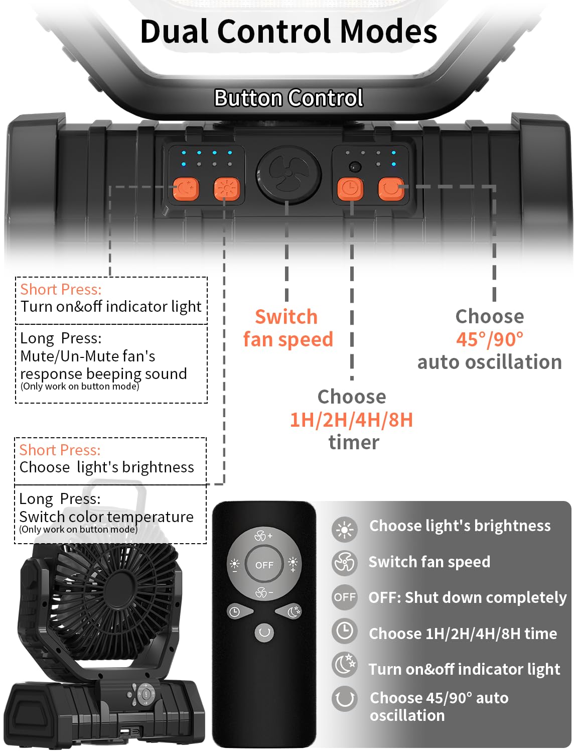 Battery-operated fan with LED lantern light, perfect for outdoor camping, tent cooling, and providing light