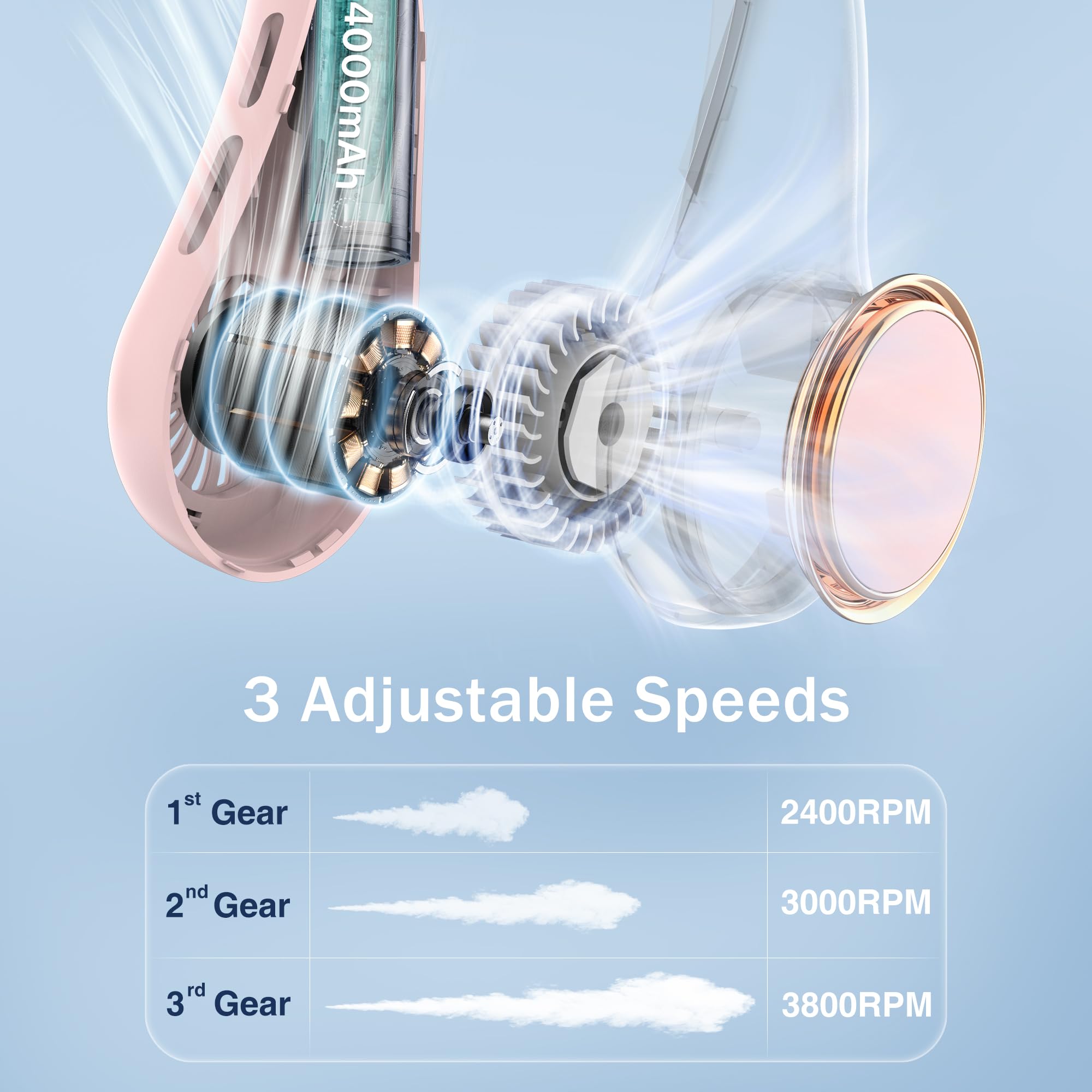 Neck Fan, Portable Fan With 5-17H Lifespan, 4000Mah Neck Fan Air Conditioner With 3 Adjustable Speed