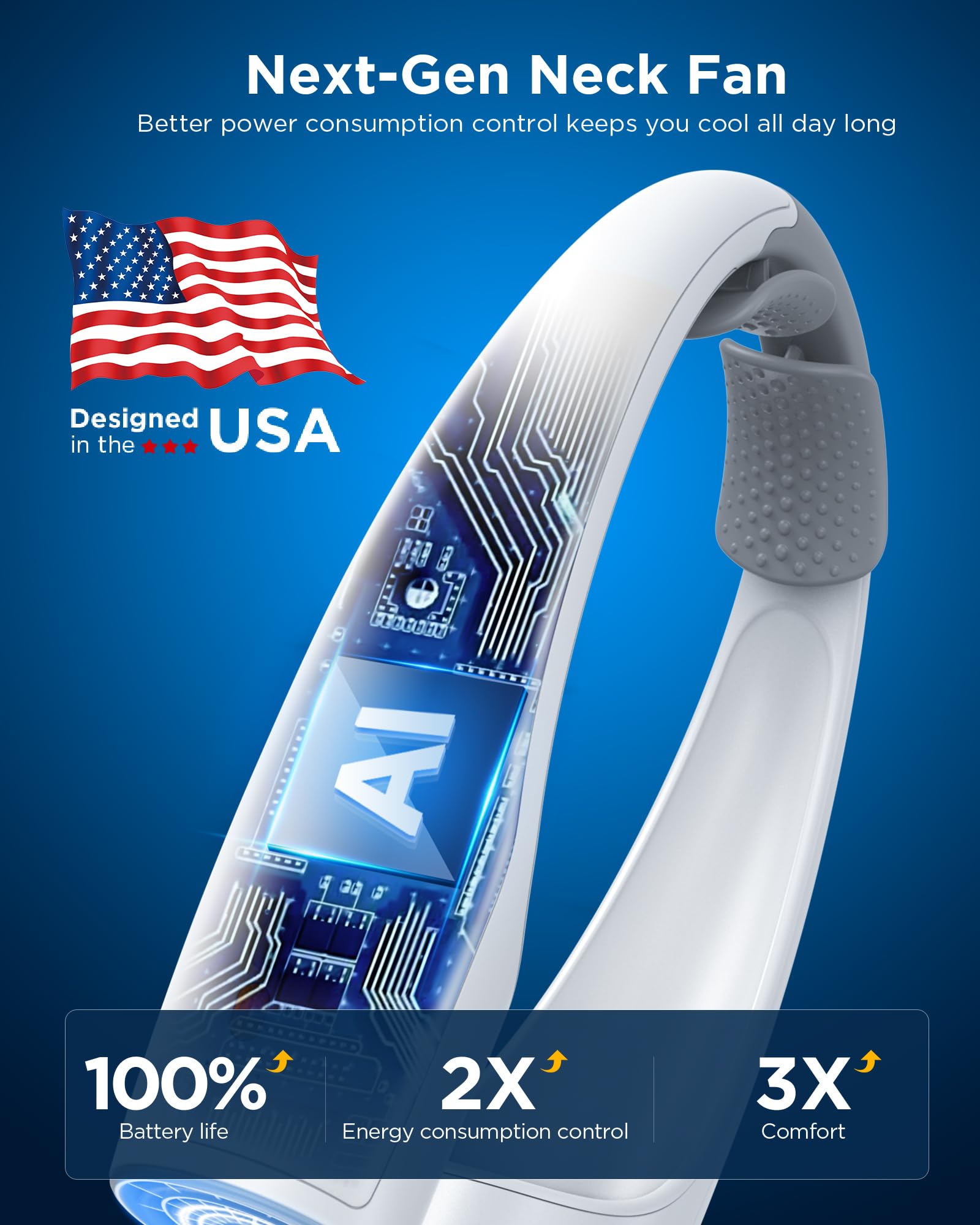 Portable Ai neck fan with 4 speeds, rechargeable with a 4000mAh battery for comfortable cooling