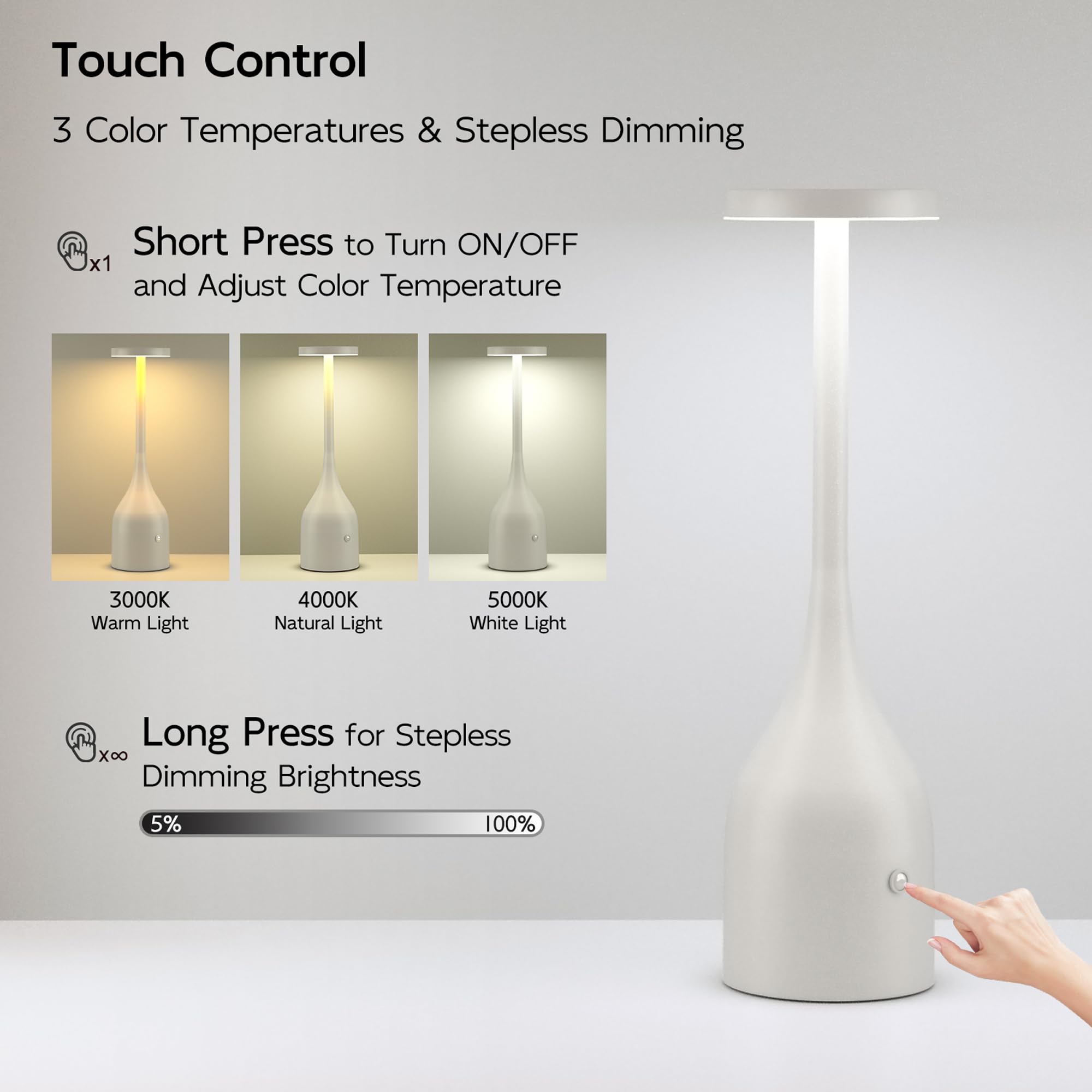 Yogaret White Cordless Lamp,5000Mah Rechargeable Battery Powered Table Lamp Waterproof&Portable For Outdoor Patio/Home Dining Dinner Room Tables Light