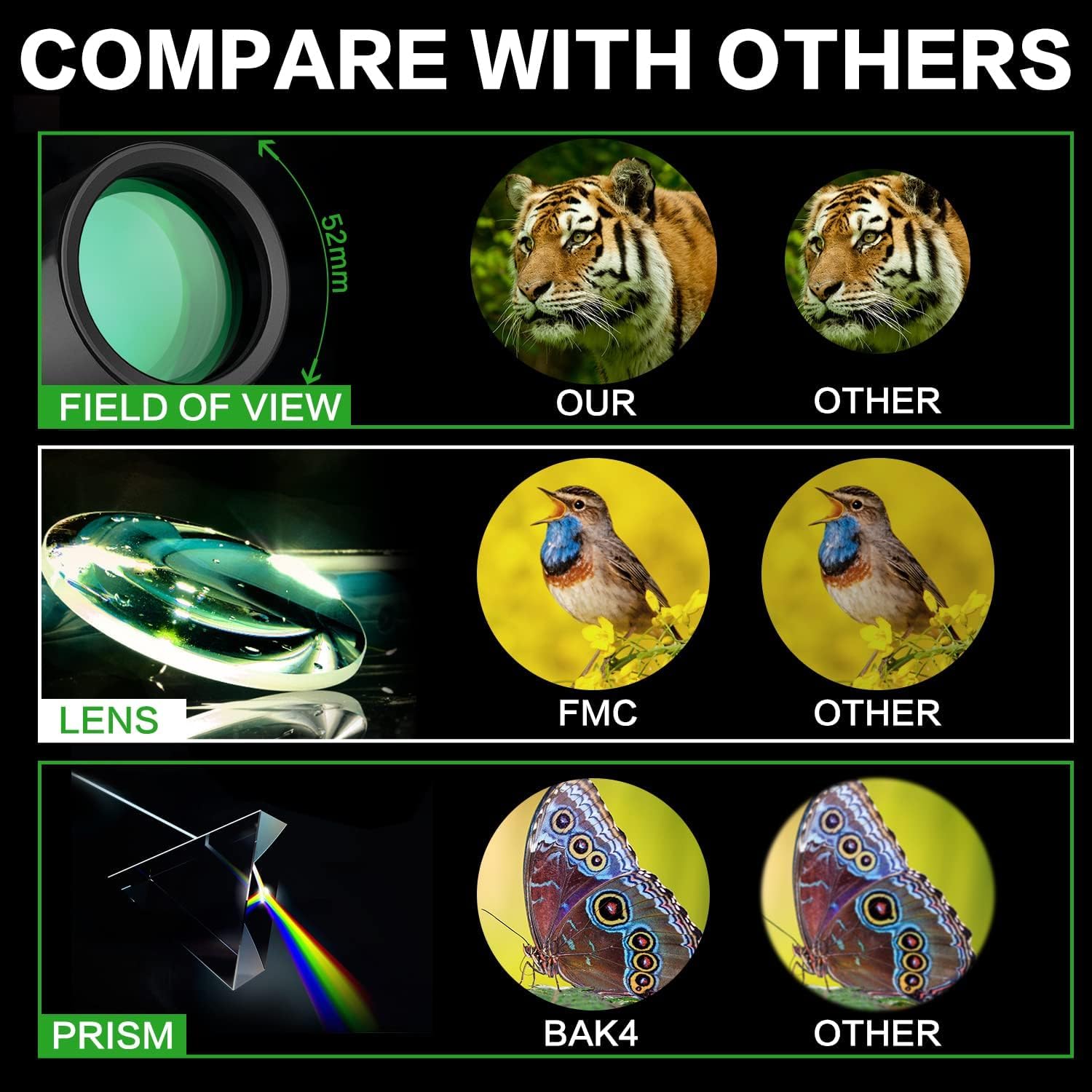 Sihea 16X52 Mini Monocular Telescope High Powered For Adults, Birthday  For Men Dad Him Husband Teen Boys, Bak4 & Fmc Prism Scope For Birdwatching Outdoors Hunting, Cool Gadgets For Men