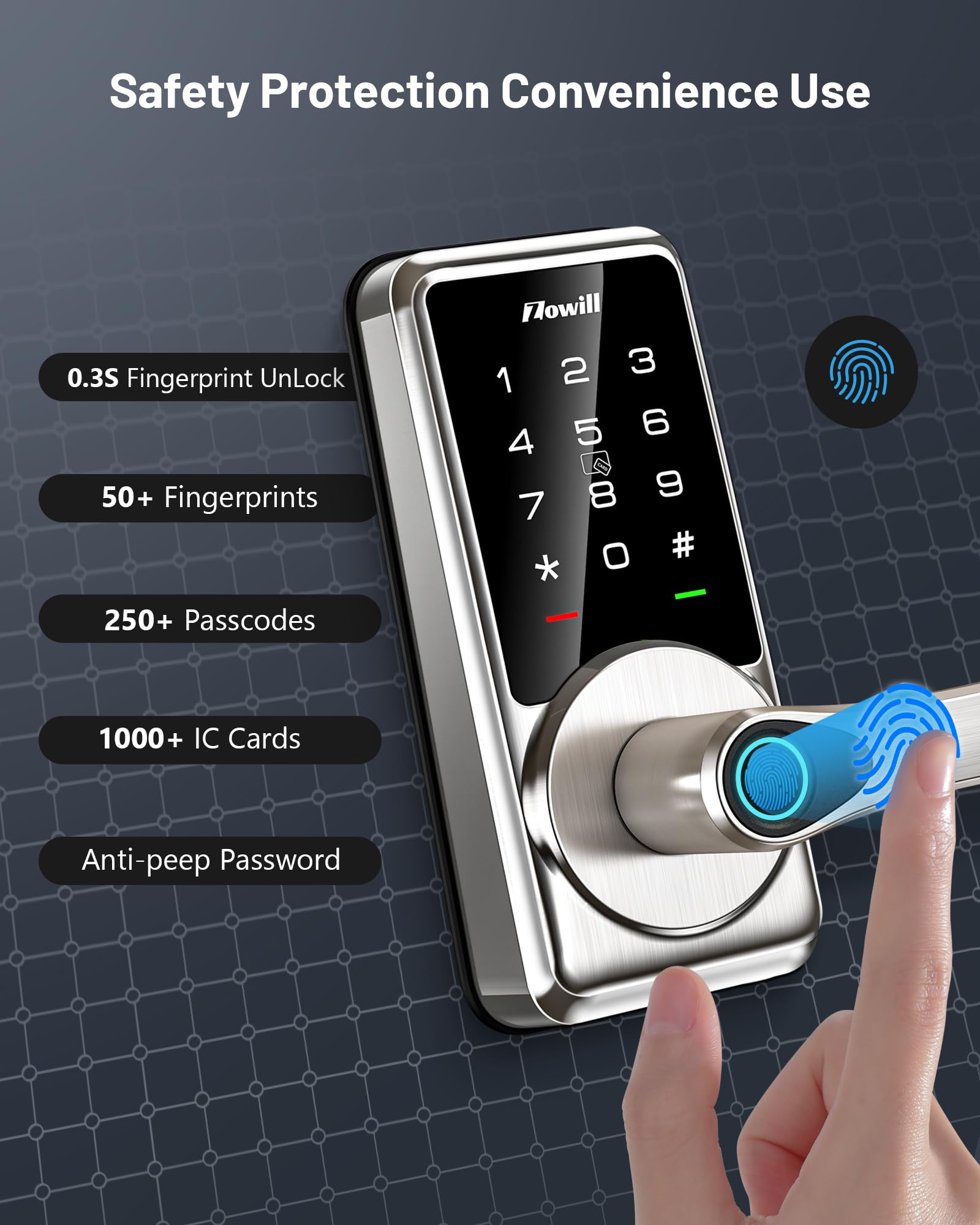 Zowill Smart Door Lock, Keyless Entry Door Lock With Handle, Fingerprint Deadbolt With App Control, Biometric, Auto Lock, Easy Installation