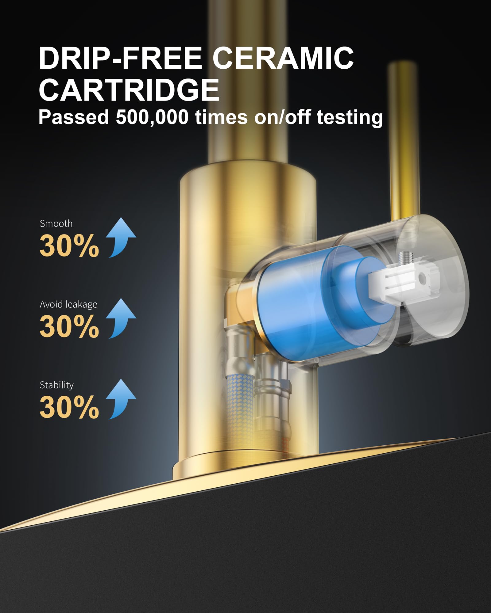 Arcora Kitchen Sink Faucet With Soap Dispenser: Brushed Gold Kitchen Faucets With Pull Down Sprayer - Stainless Steel Single Handle Kitchen Faucet With Deck Plate For Farmhouse Rv Laundry