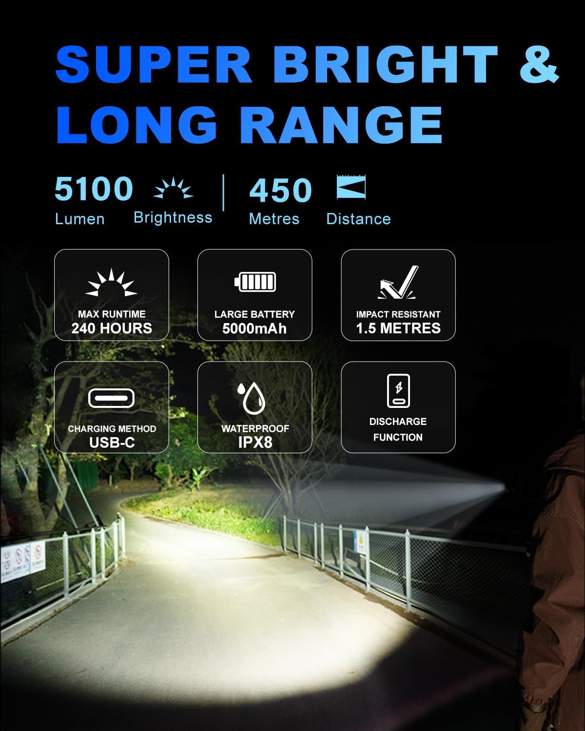 Towild Bk20 Utility Flashlight,Bright 5100 High Lumens Led Flashlights,Rechargeable And Waterproof Flashlights,Powerful Handheld Flash Light For Hiking, Camping, Outdoor Activities (Black)