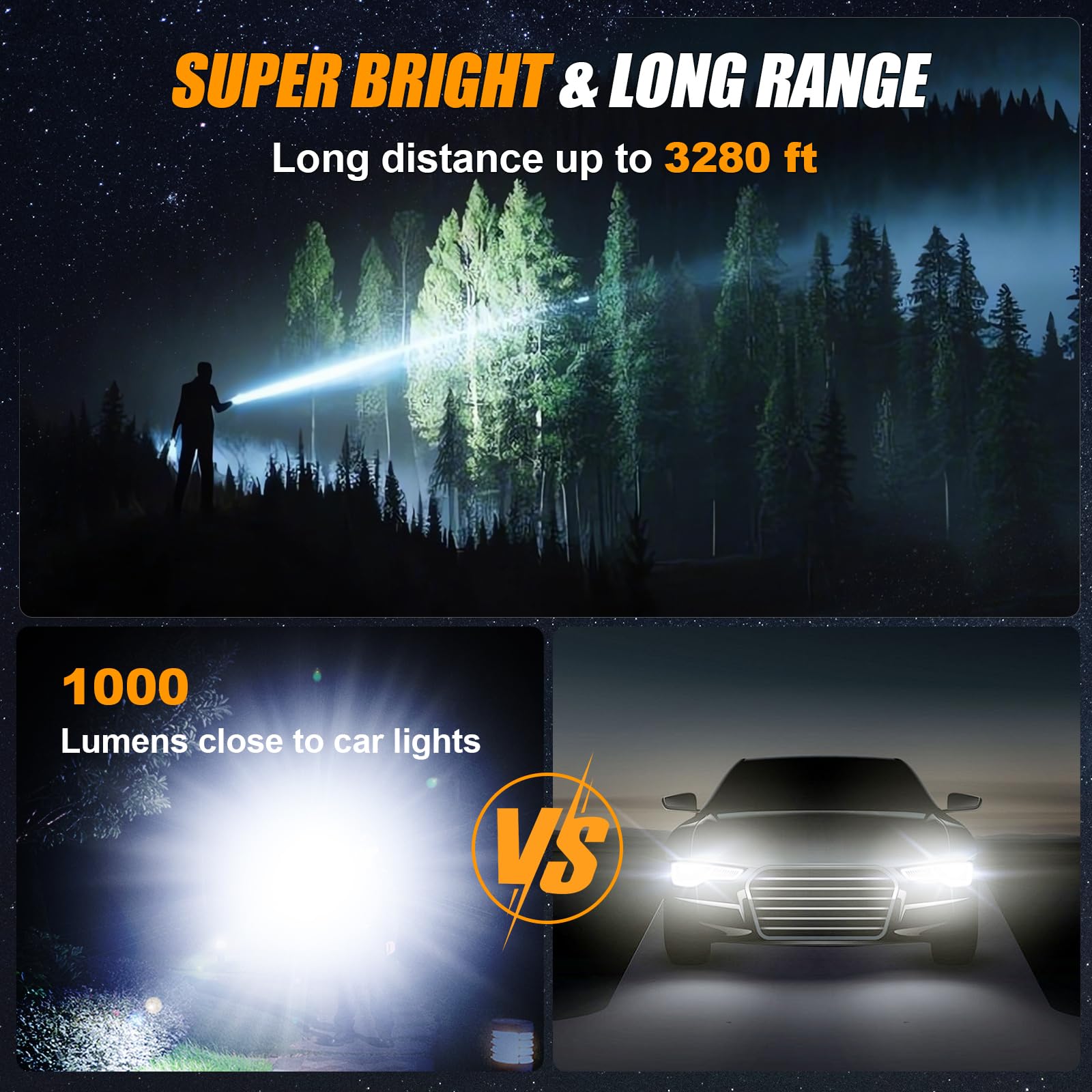 Esgofo Rechargeable Flashlights High Lumens 2000 Long Range 3280Ft, Super Bright Handheld Strong Led Flashlight Long Lasting 15H, Powerful Flash Light Usb C, Zoomable 5 Modes, For Camping Hiking