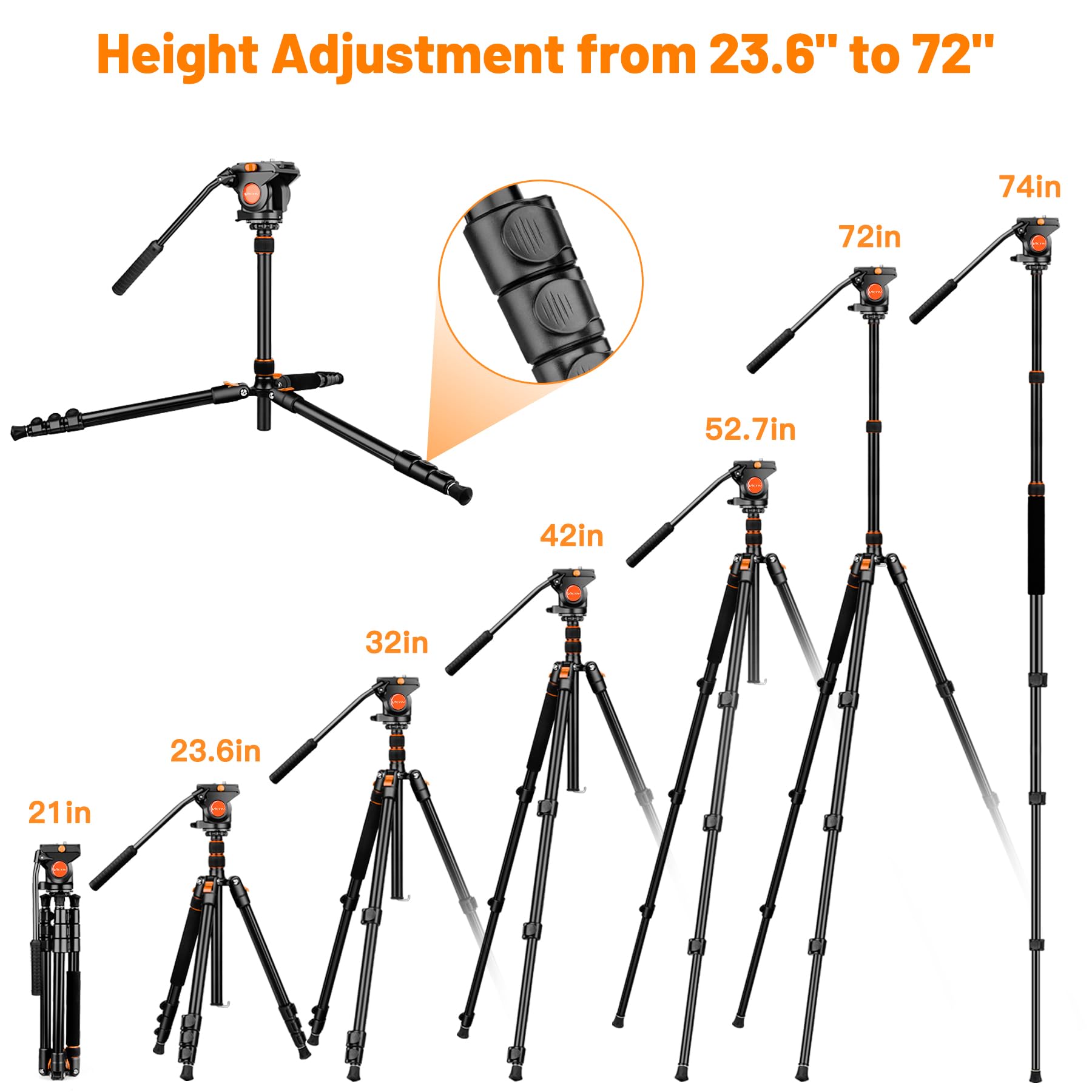 Victiv Tripod For Camera Fluid Head, Heavy Duty Camera Tripod Stand 72", Professional Video Tripod For Camera, Compatible With Canon Nikon Dslr Camcorders Binoculars Spotting Scope Telescope