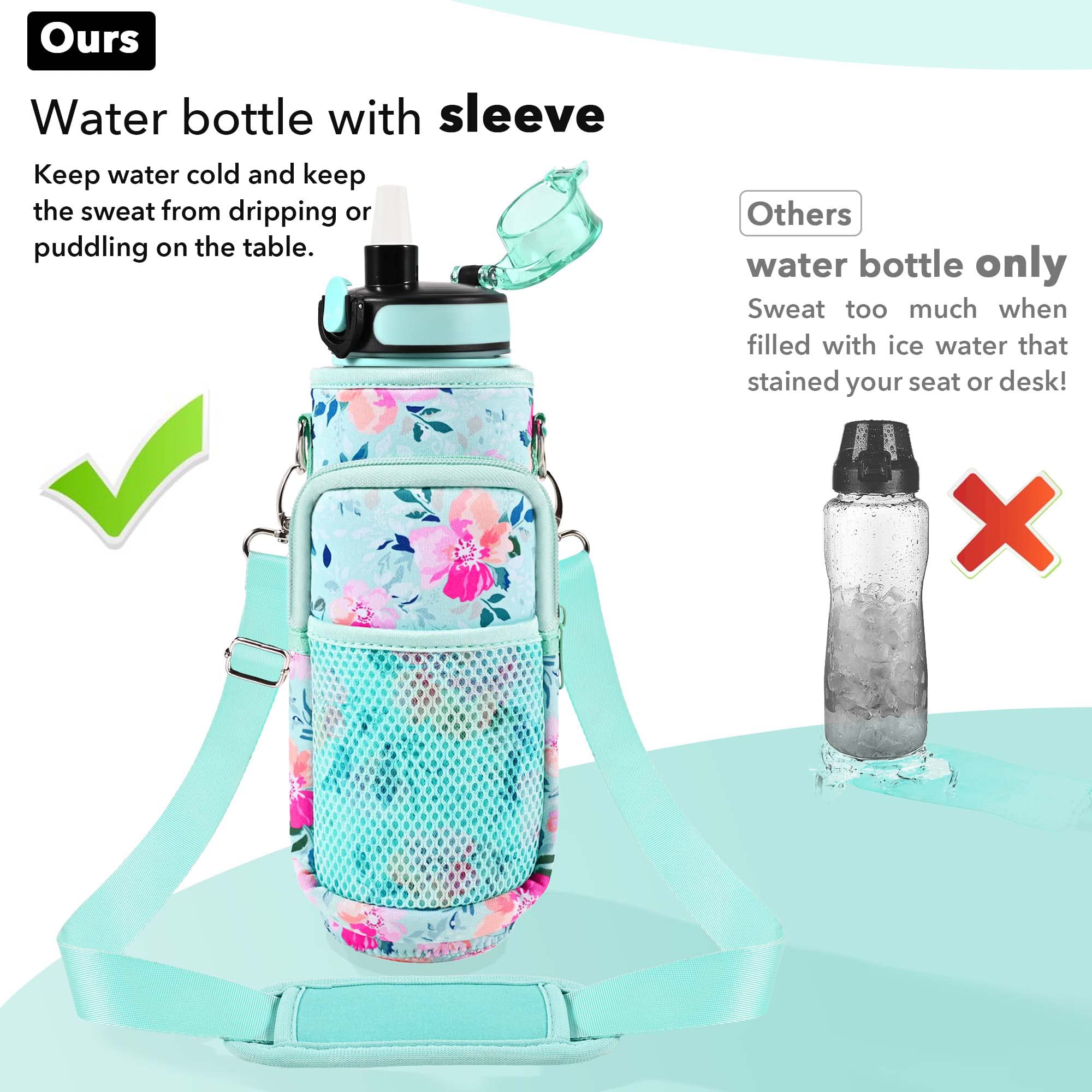 32 Oz Water Bottles With Straw & Strap, Motivational Water Bottles With Times To Drink