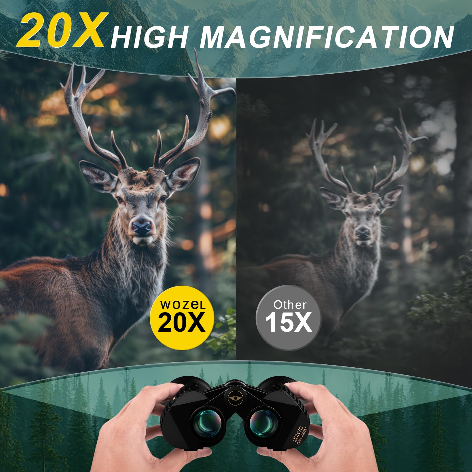 Wozel 20X70 Binoculars For Adults High Powered - Hd Bird Binoculars With Clear Low Light Vision - Powerful Binocular For Bird Watching Hunting Travel Outdoor Hiking