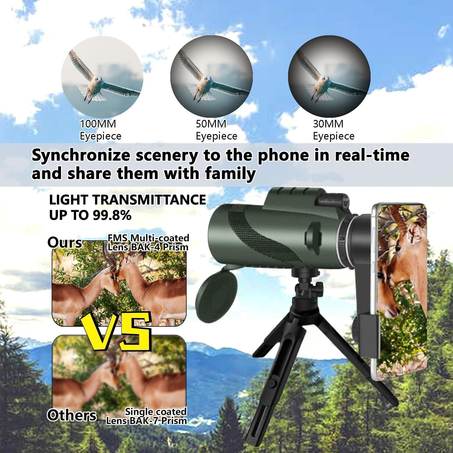 Asxmhgo Monocular-Telescope 80X100 High Powered For Adults Monocular For Smartphone Adapter Telescope Hunting Wildlife Bird Watching Travel Camping Hiking-Green
