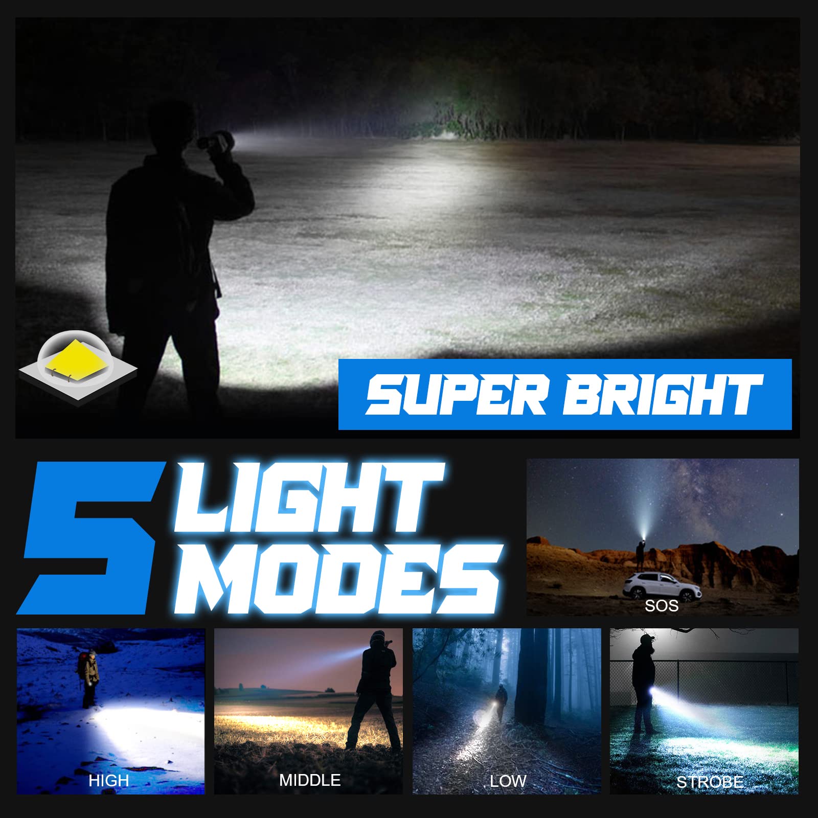 Phixton 2 Pack Rechargeable Flashlights, T04 Usb C + Ph2401 Long Range
