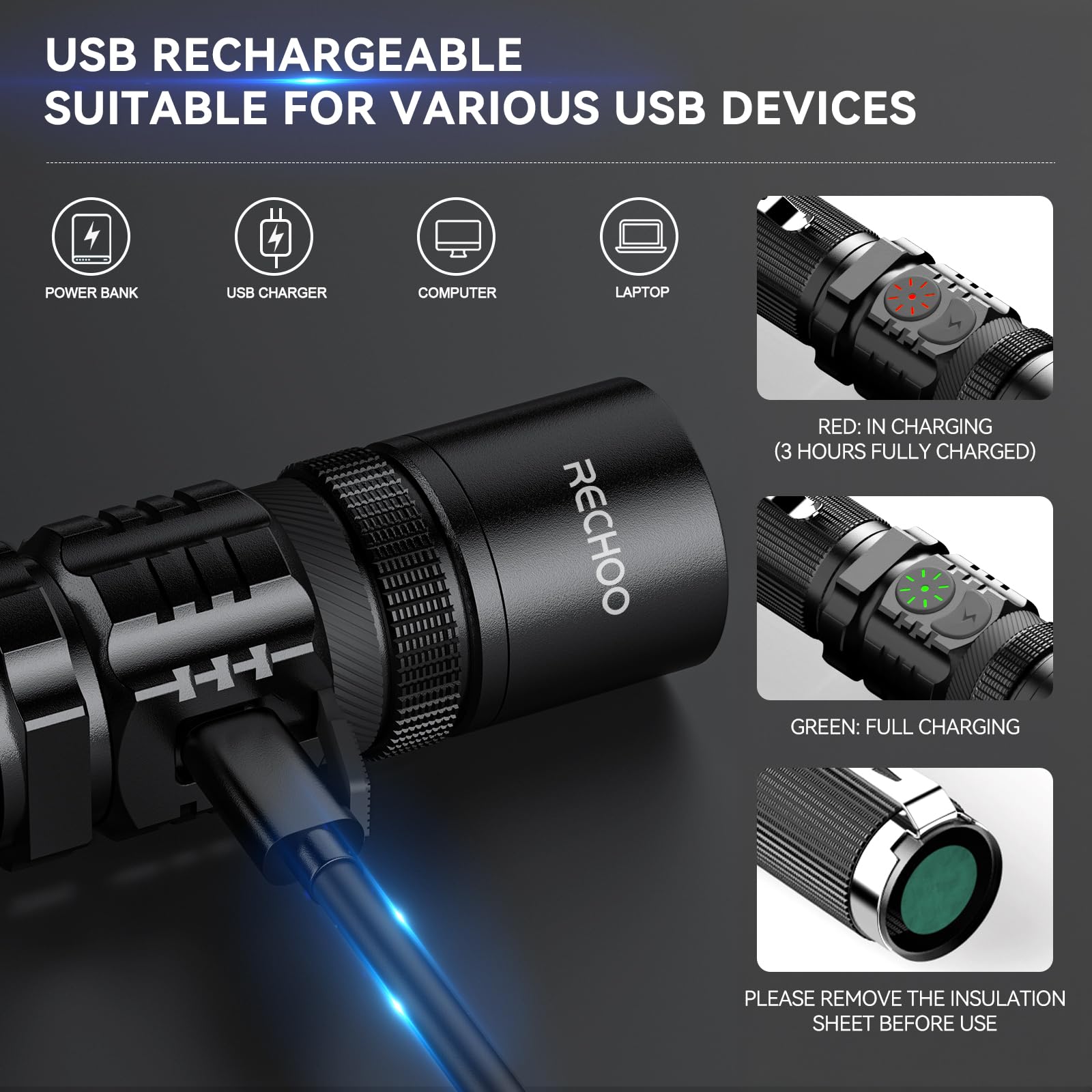 Rechoo Rechargeable Flashlights High Lumens, Double Switch S3000L Led Flashlight, Super Bright 5 Modes Zoomable Waterproof Edc Flashlights For Home, Emergncies, Camping(Battery Included)