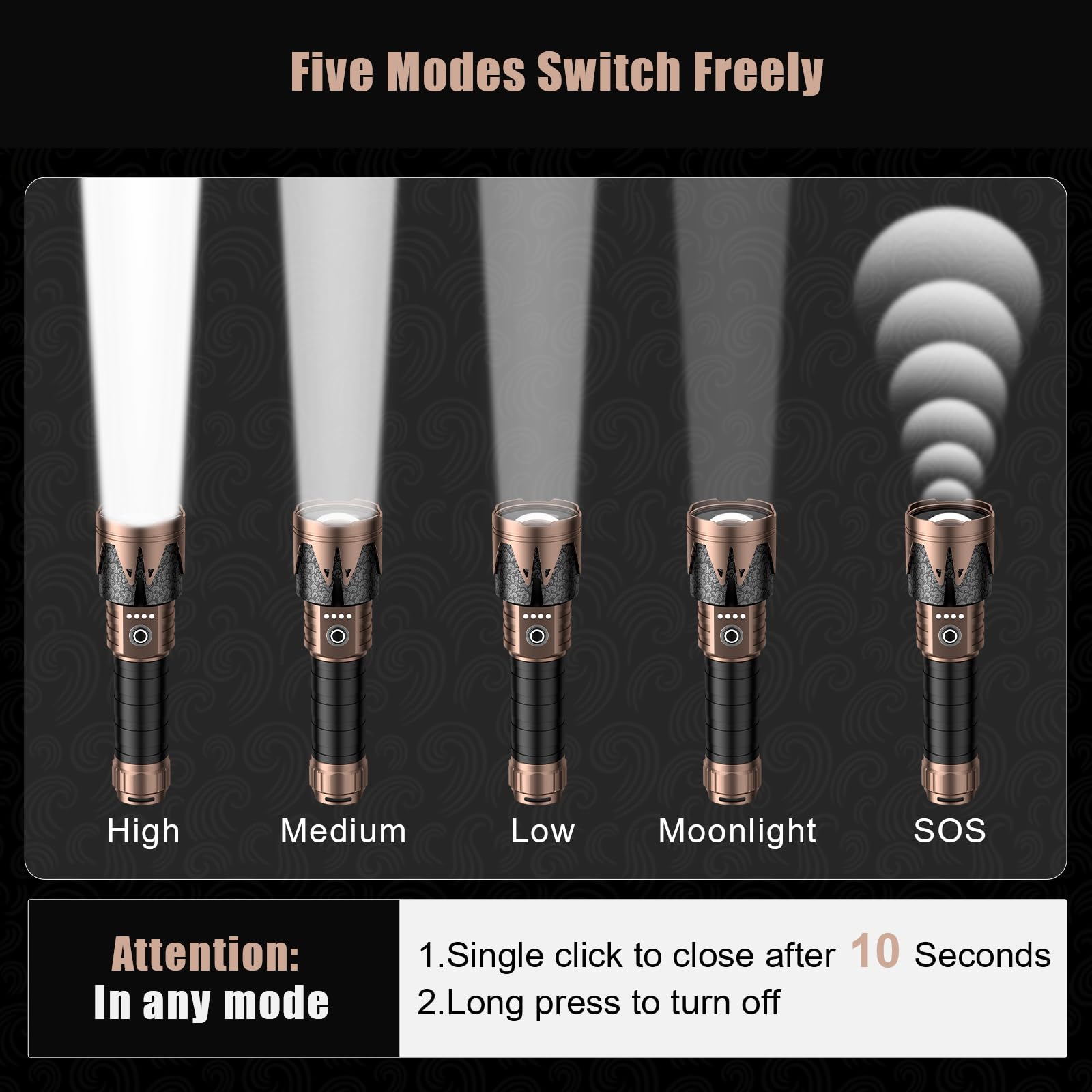 Skyfire Led Flashlights High Lumens With Ignition Lens,2000000Lm Super Bright Tactical Flashlights,Zoomable,Five Modes,Waterproof Flash Light For Camping Essentials,Outdoor,Home Emergency-