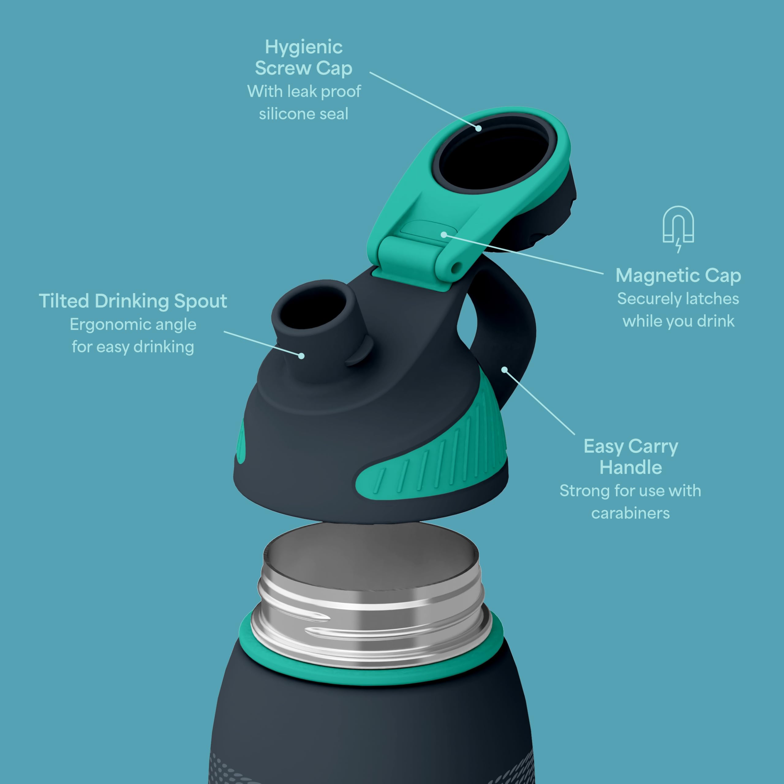 Ottle Reef Roamer Stainless Steel Water Bottle - 34 Oz Insulated Flask With Leak Proof Lid,