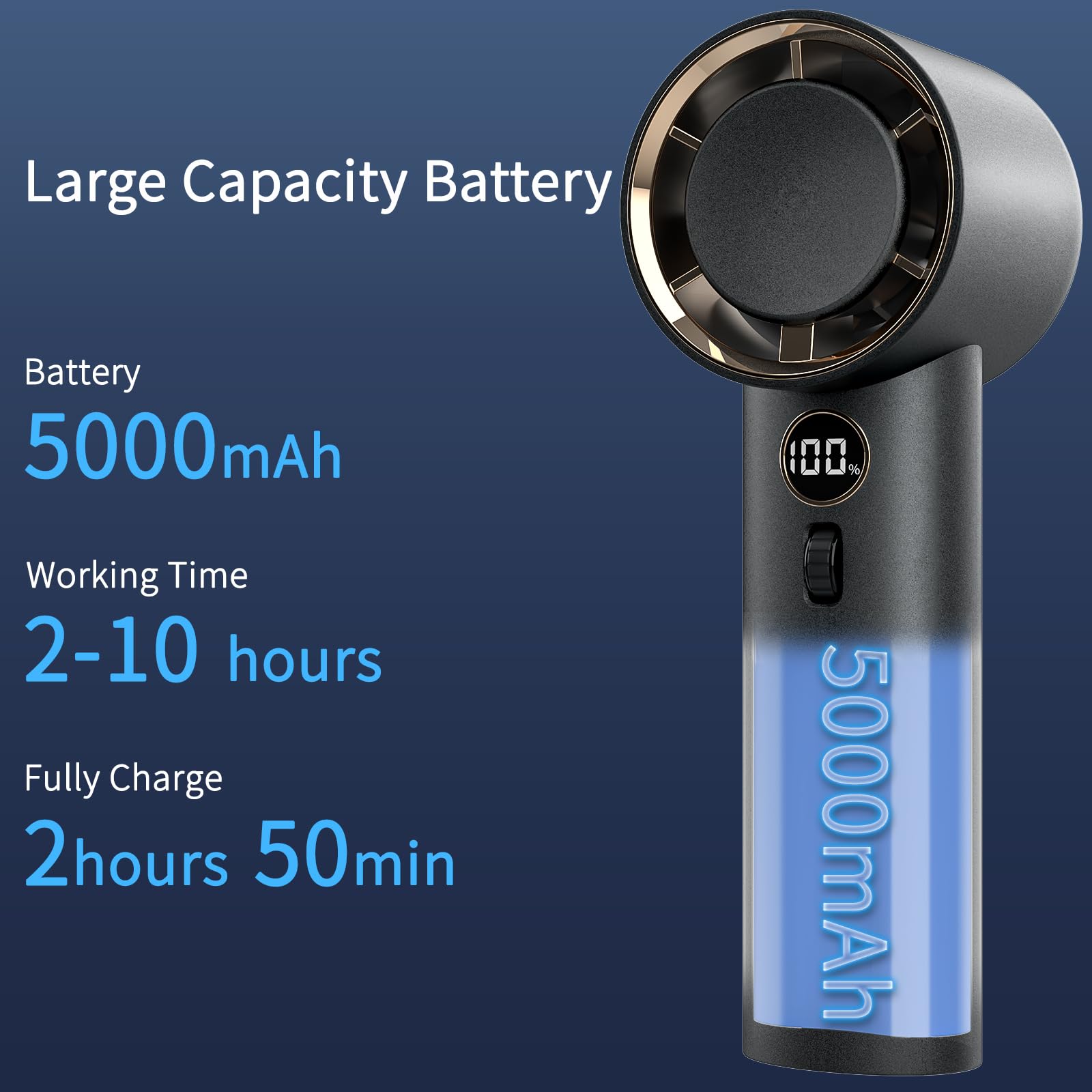 Portable Handheld Fan,High Speed Turbo Personal Fan With 100 Speed Adjustable, 5000Mah Battery