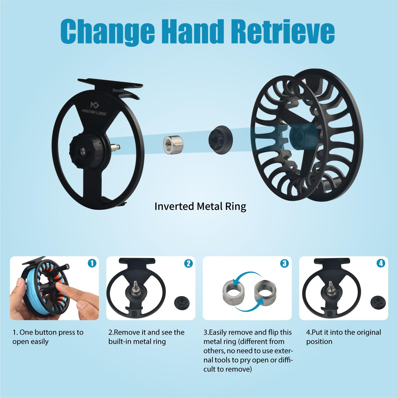 Master Logic Master One Fly Fishing Reel 5/6Wt, Quick Push Button Switch, Durable Pre-Loaded Fly Reel With Line Combo