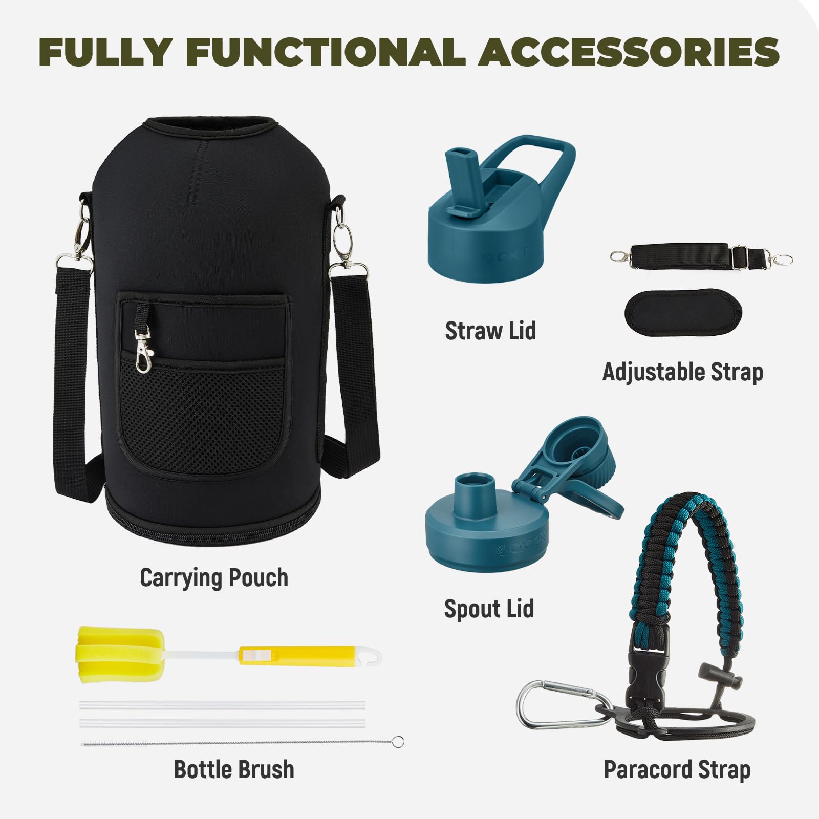 Coktik 128 Oz Insulated Water Bottle, Triple Wall Stainless Steel Flask, Keeps Drinks Cold For 48 H