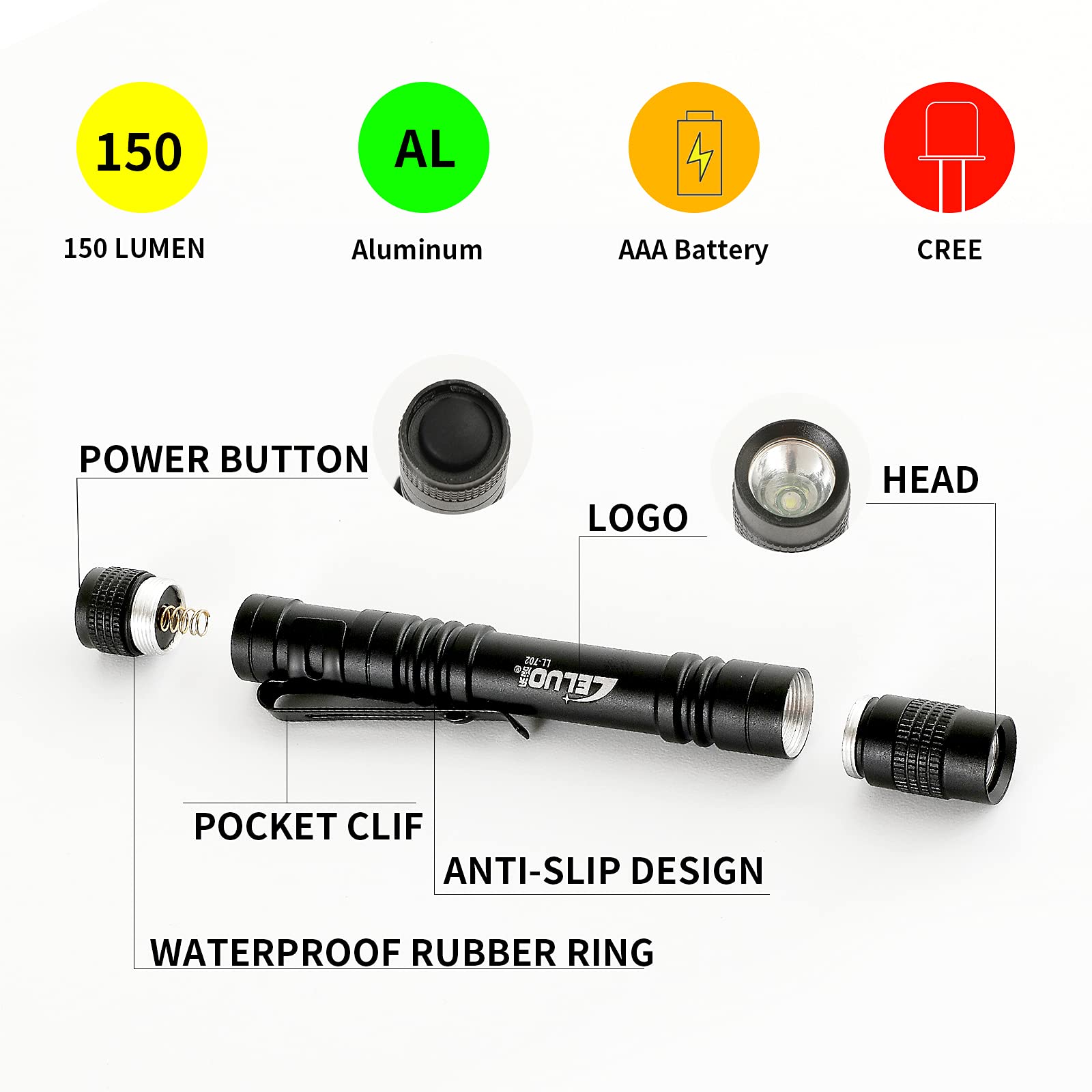 Kemaily Handheld Pen Flashlight 150 Lumens Lamp Clip Mini Pen Light Small Pocket Penlight(2 Short)