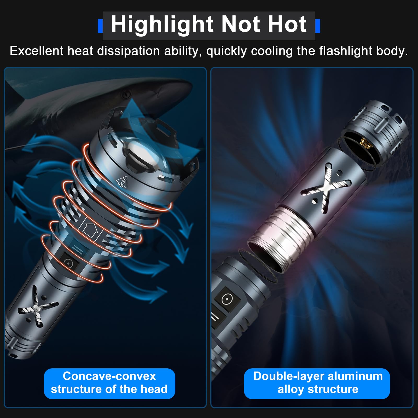 Gehavin Rechargeable Led Flashlights 2500.000 High Lumens,High Powered Flashlight Super Bright,Handheld Utility Flashlight With Waterproof, 6 Modes, Zoomable, Powerful Flashlights For Camping Home Emergency