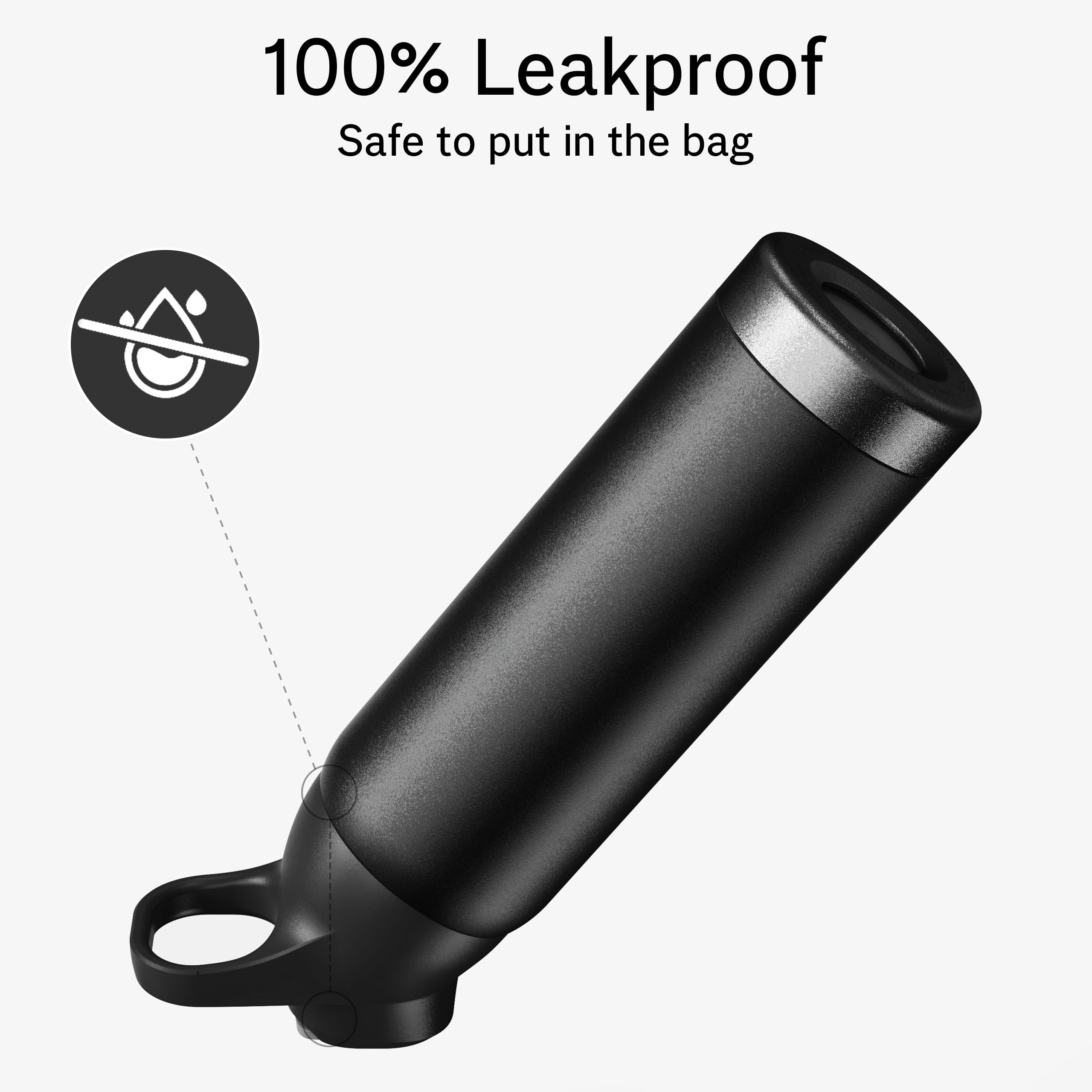 Insulated Water Bottle With Straw - Encool Stainless Steel Water Bottle, Reusable Leakproof
