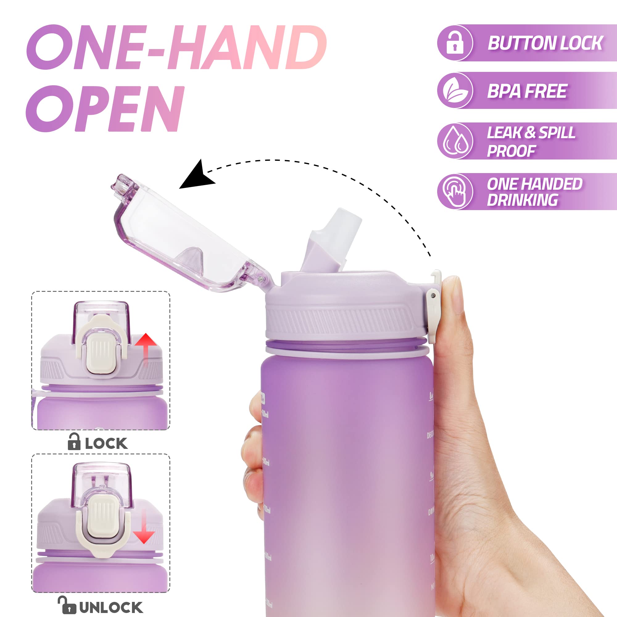 Daily water tracker bottle with time stamps to encourage healthy habits