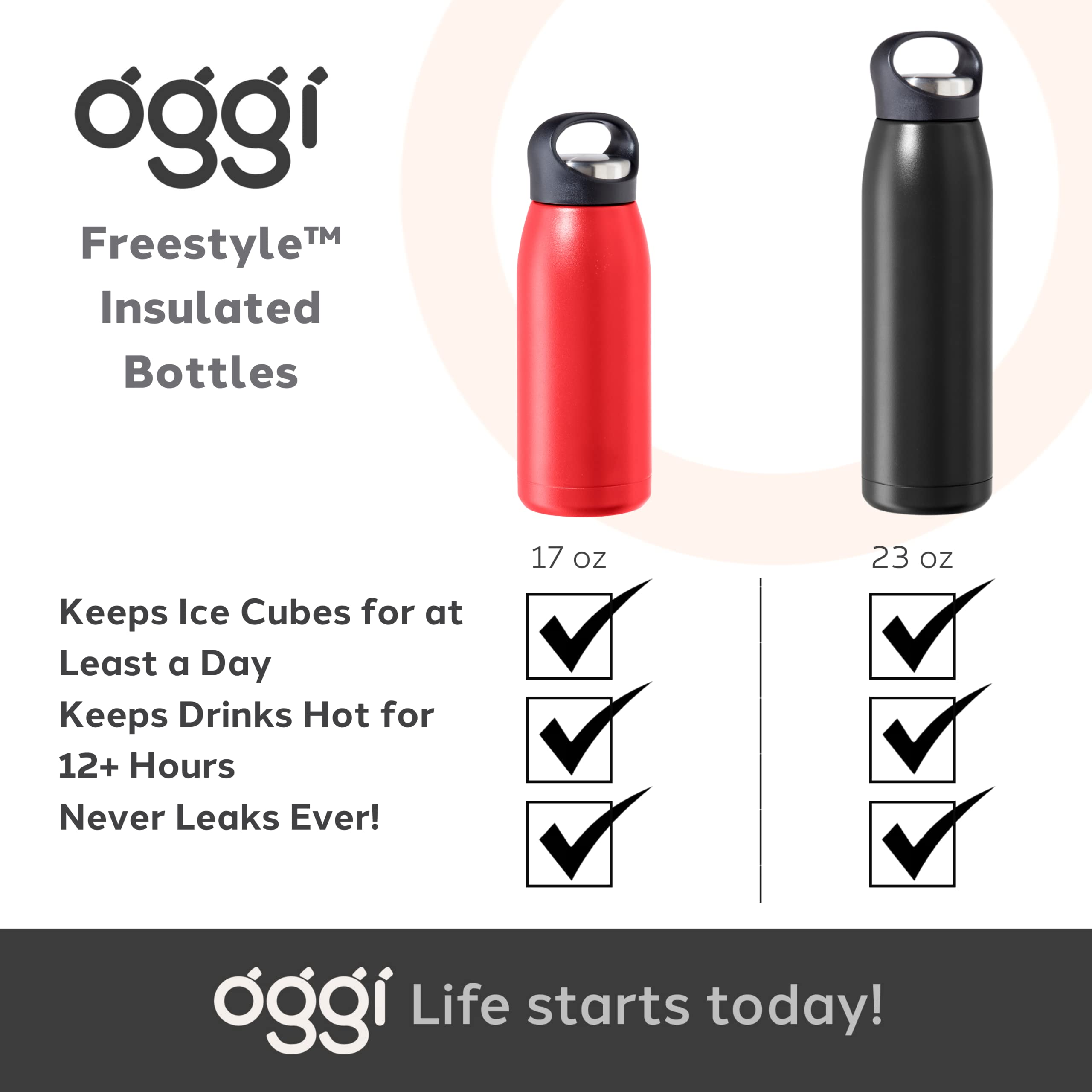 Oggi style Stainless Steel Insulated Water Bottle- Double Wall Vacuum Insulated, Travel Thermos